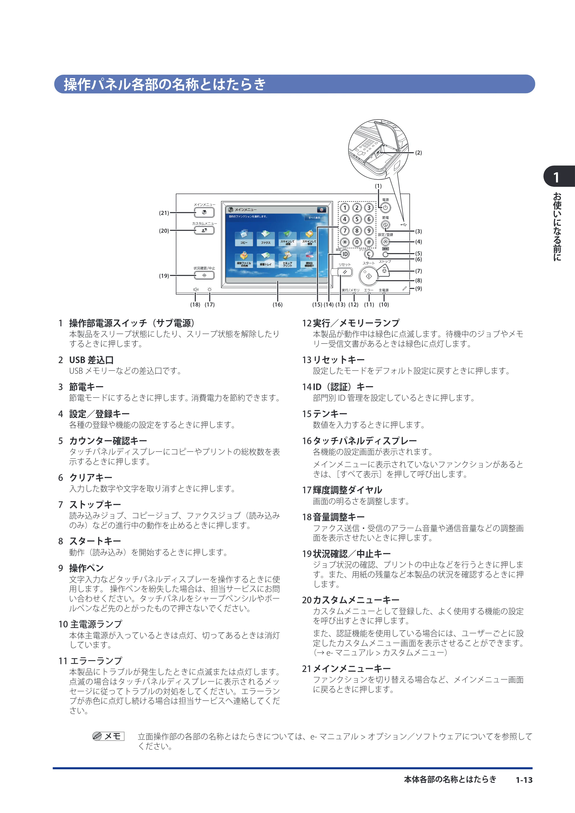 キヤノン imageRUNNER-ADVANCE 6075/6065/6065-R/6055 スタートガイド 2011年12月1日更新 （PDF：15.5MB） — 操作パネル各部の名称とはたらき — 原本ページ — 49ページ