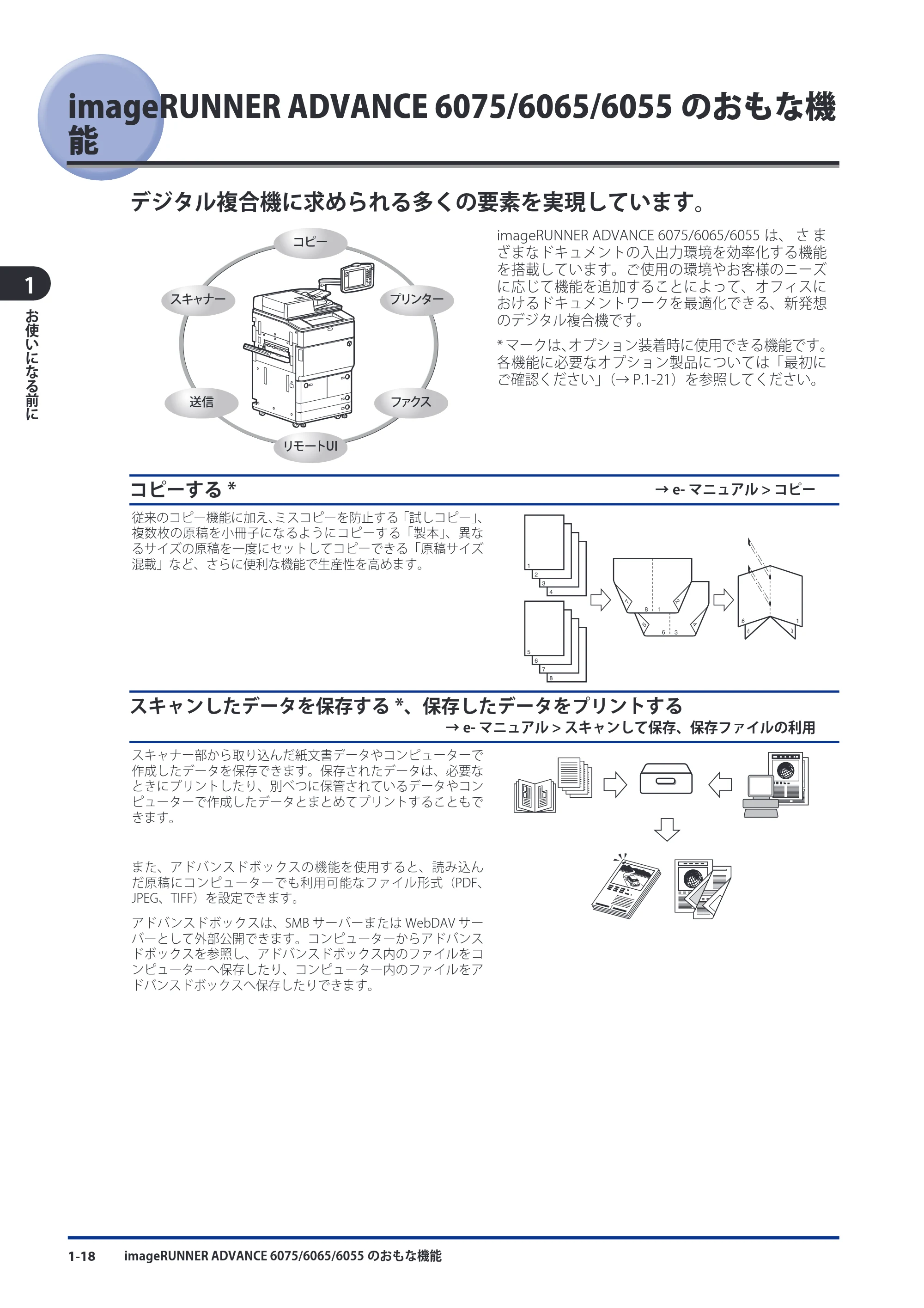 キヤノン imageRUNNER-ADVANCE 6075/6065/6065-R/6055 スタートガイド 2011年12月1日更新 （PDF：15.5MB） — imageRUNNER ADVANCE 6075/6065/6055のおもな機能 — 原本ページ — 54ページ