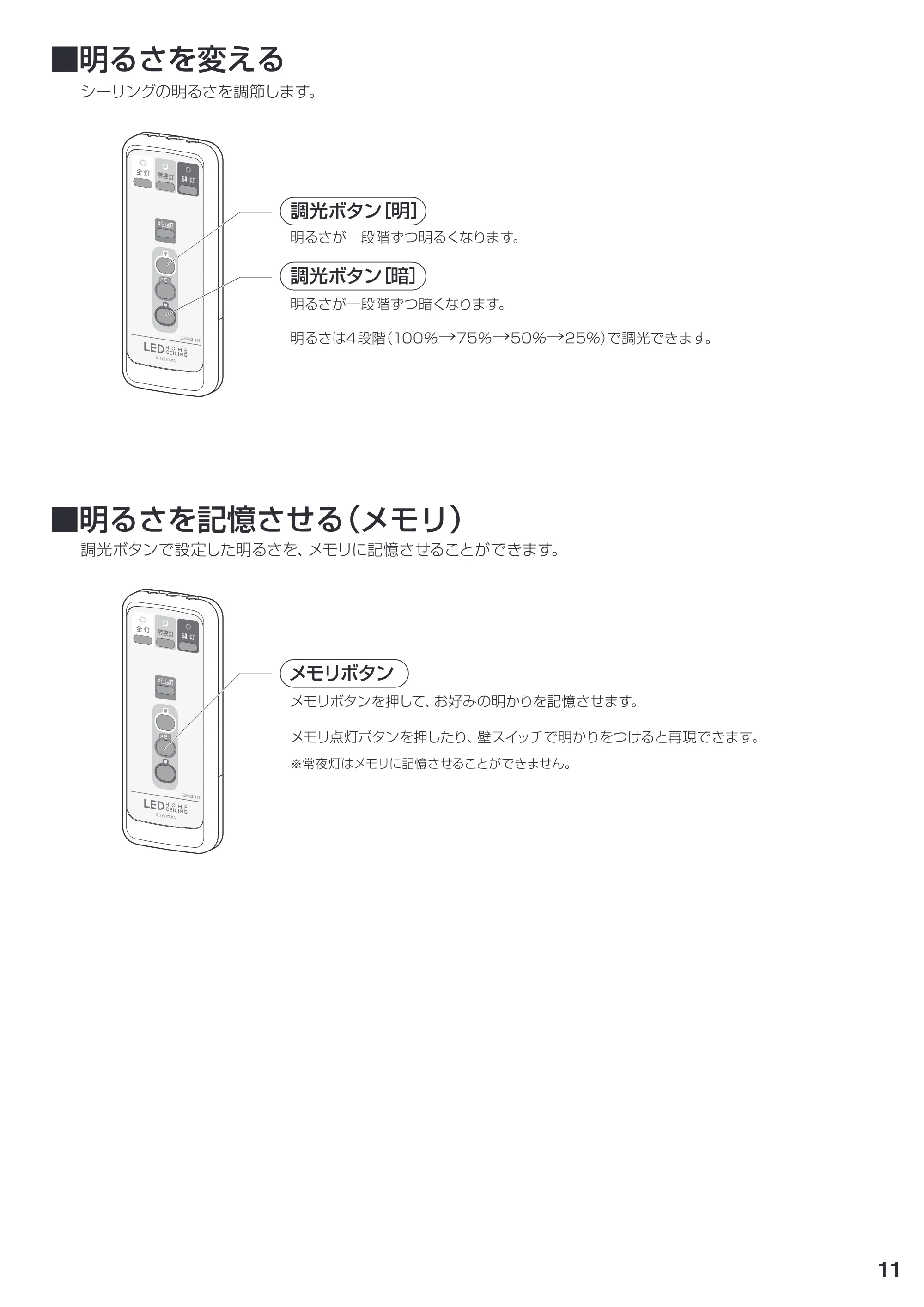 アイリスオーヤマ CL6N-E1 取扱説明書 — 原本ページ — 11ページ