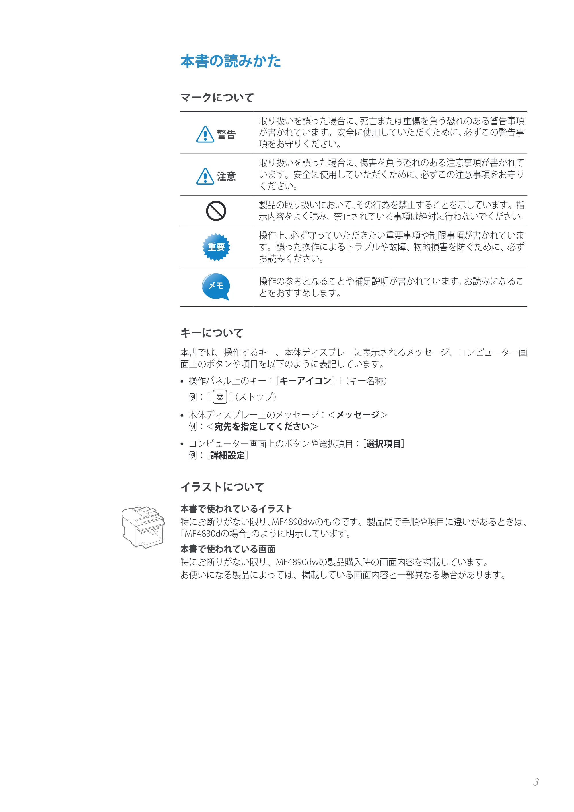 キヤノン MF4890dw/MF4870dn/MF4830d/MF4820d/MF4750 基本操作ガイド 2013年5月9日更新(PDF:35.3MB) — 原本ページ — 3ページ