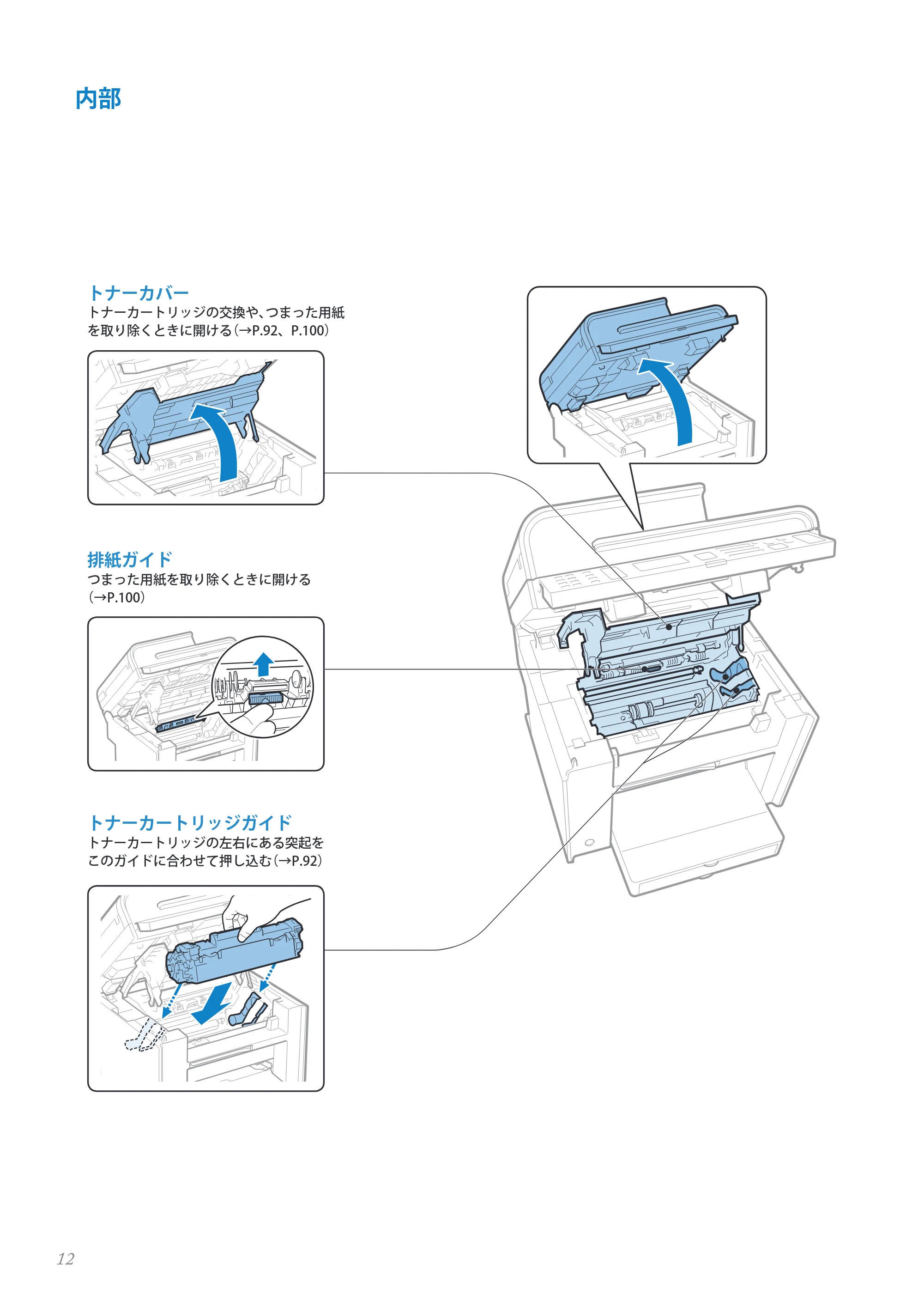 キヤノン MF4890dw/MF4870dn/MF4830d/MF4820d/MF4750 基本操作ガイド 2013年5月9日更新(PDF:35.3MB) — 原本ページ — 12ページ