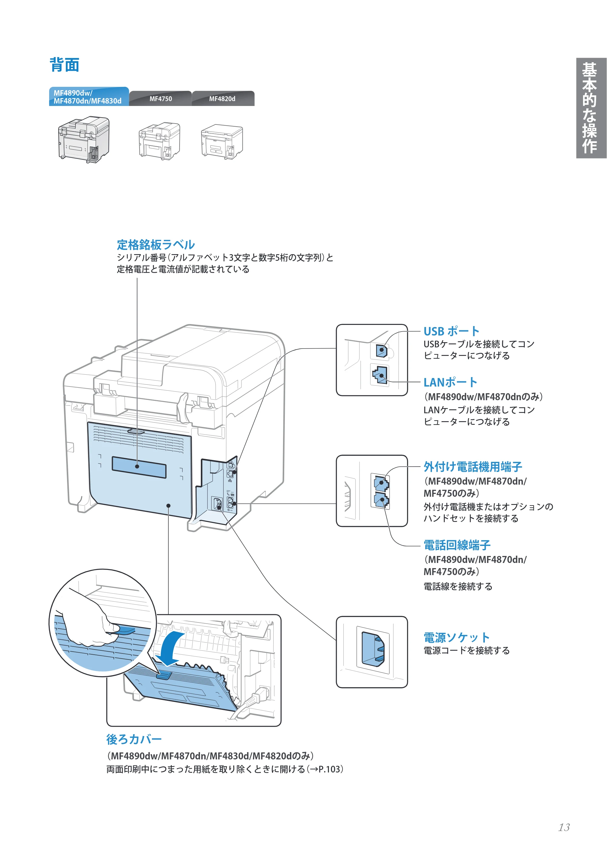 キヤノン MF4890dw/MF4870dn/MF4830d/MF4820d/MF4750 基本操作ガイド 2013年5月9日更新(PDF:35.3MB) — 原本ページ — 13ページ