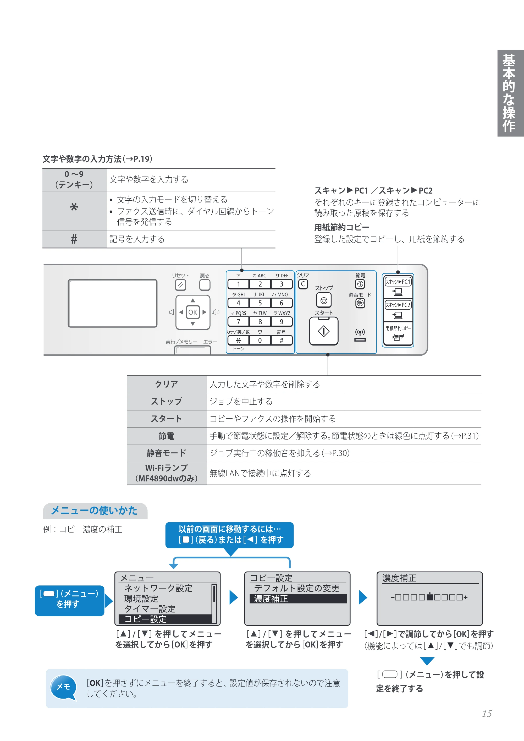 キヤノン MF4890dw/MF4870dn/MF4830d/MF4820d/MF4750 基本操作ガイド 2013年5月9日更新(PDF:35.3MB) — 原本ページ — 15ページ