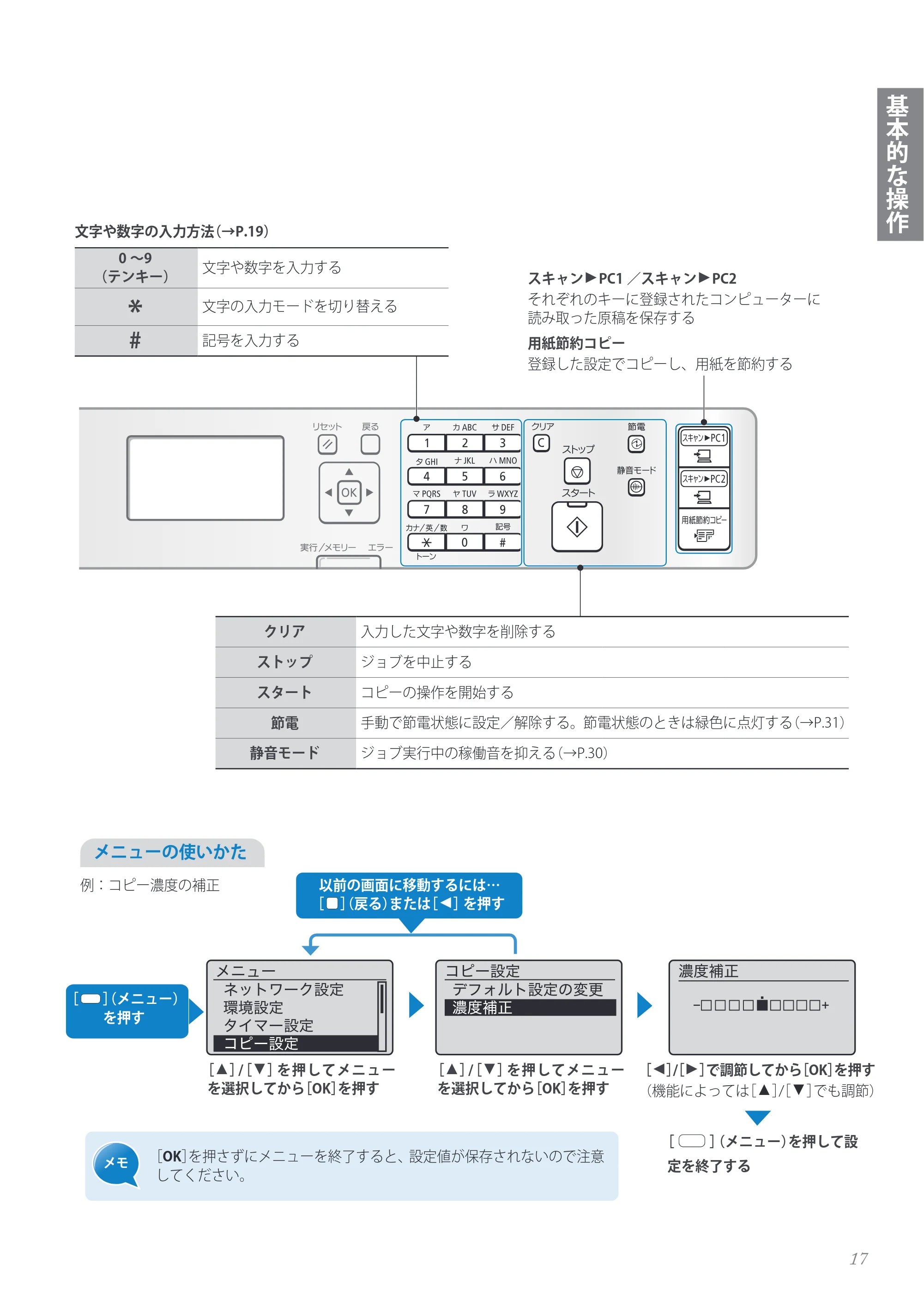 キヤノン MF4890dw/MF4870dn/MF4830d/MF4820d/MF4750 基本操作ガイド 2013年5月9日更新(PDF:35.3MB) — 原本ページ — 17ページ