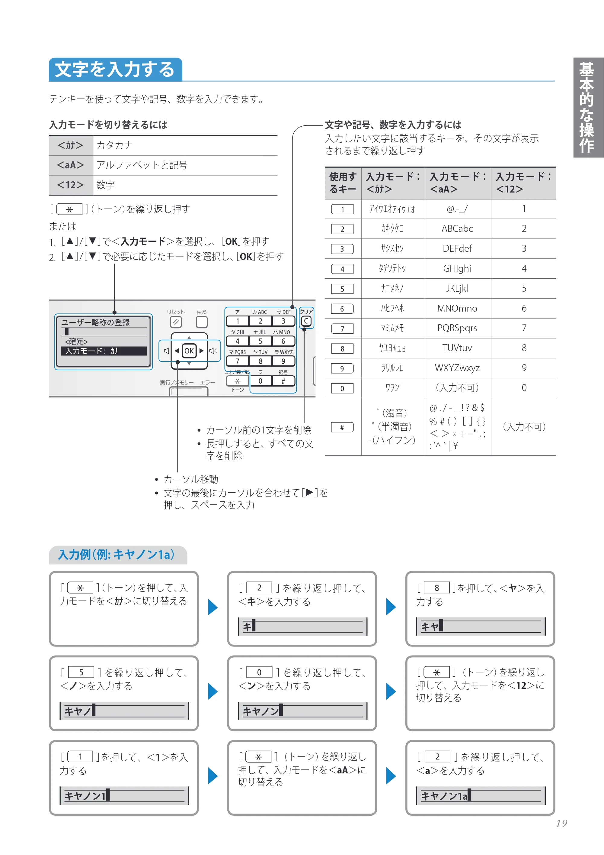 キヤノン MF4890dw/MF4870dn/MF4830d/MF4820d/MF4750 基本操作ガイド 2013年5月9日更新(PDF:35.3MB) — 原本ページ — 19ページ