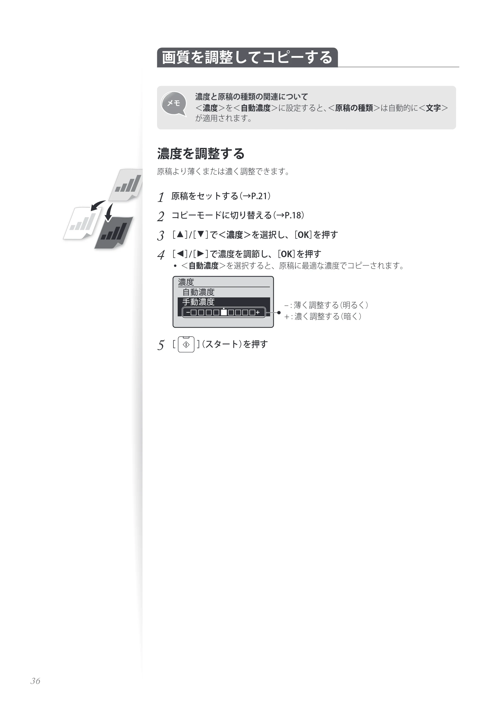 キヤノン MF4890dw/MF4870dn/MF4830d/MF4820d/MF4750 基本操作ガイド 2013年5月9日更新(PDF:35.3MB) — 原本ページ — 36ページ