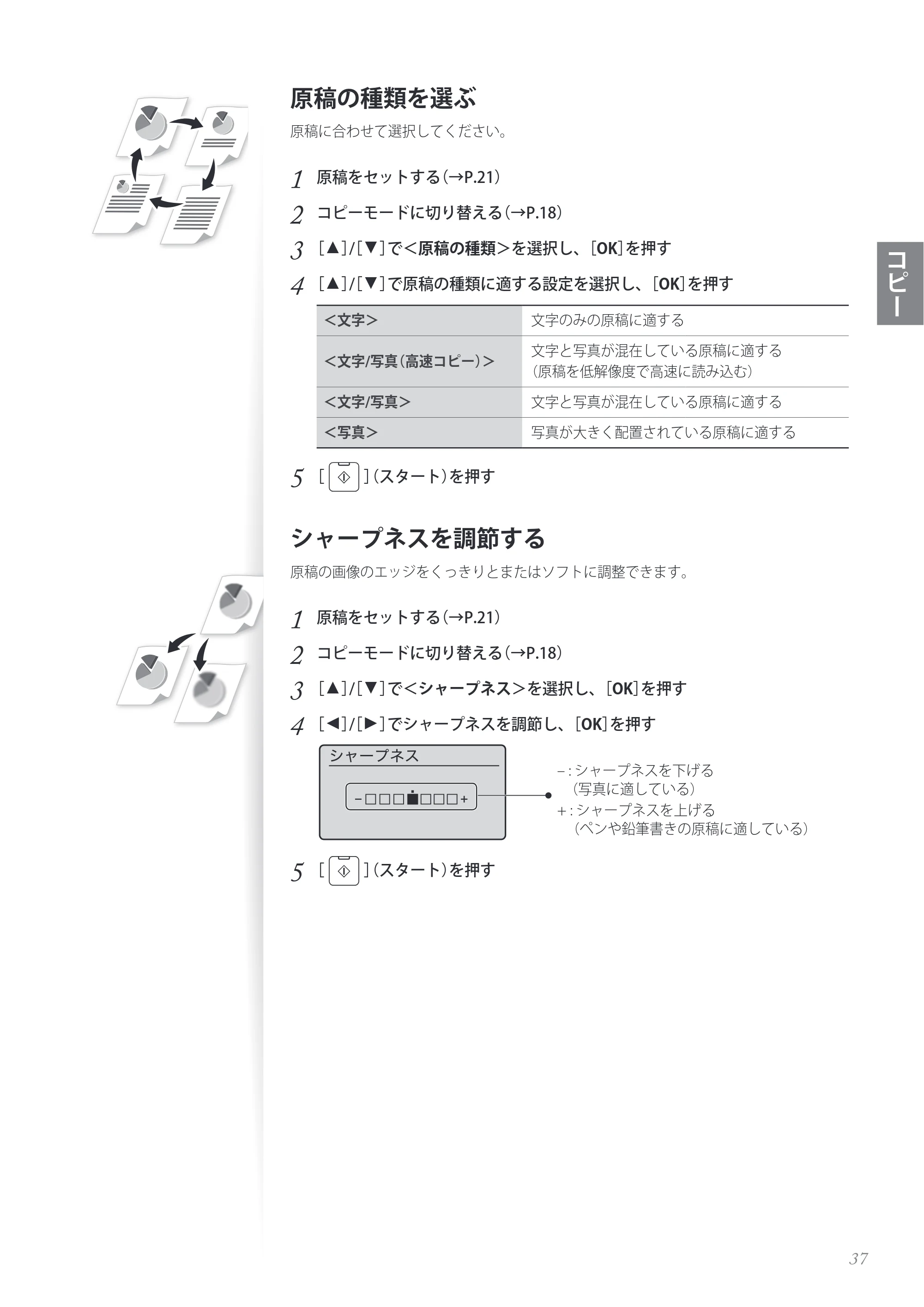キヤノン MF4890dw/MF4870dn/MF4830d/MF4820d/MF4750 基本操作ガイド 2013年5月9日更新(PDF:35.3MB) — 原本ページ — 37ページ