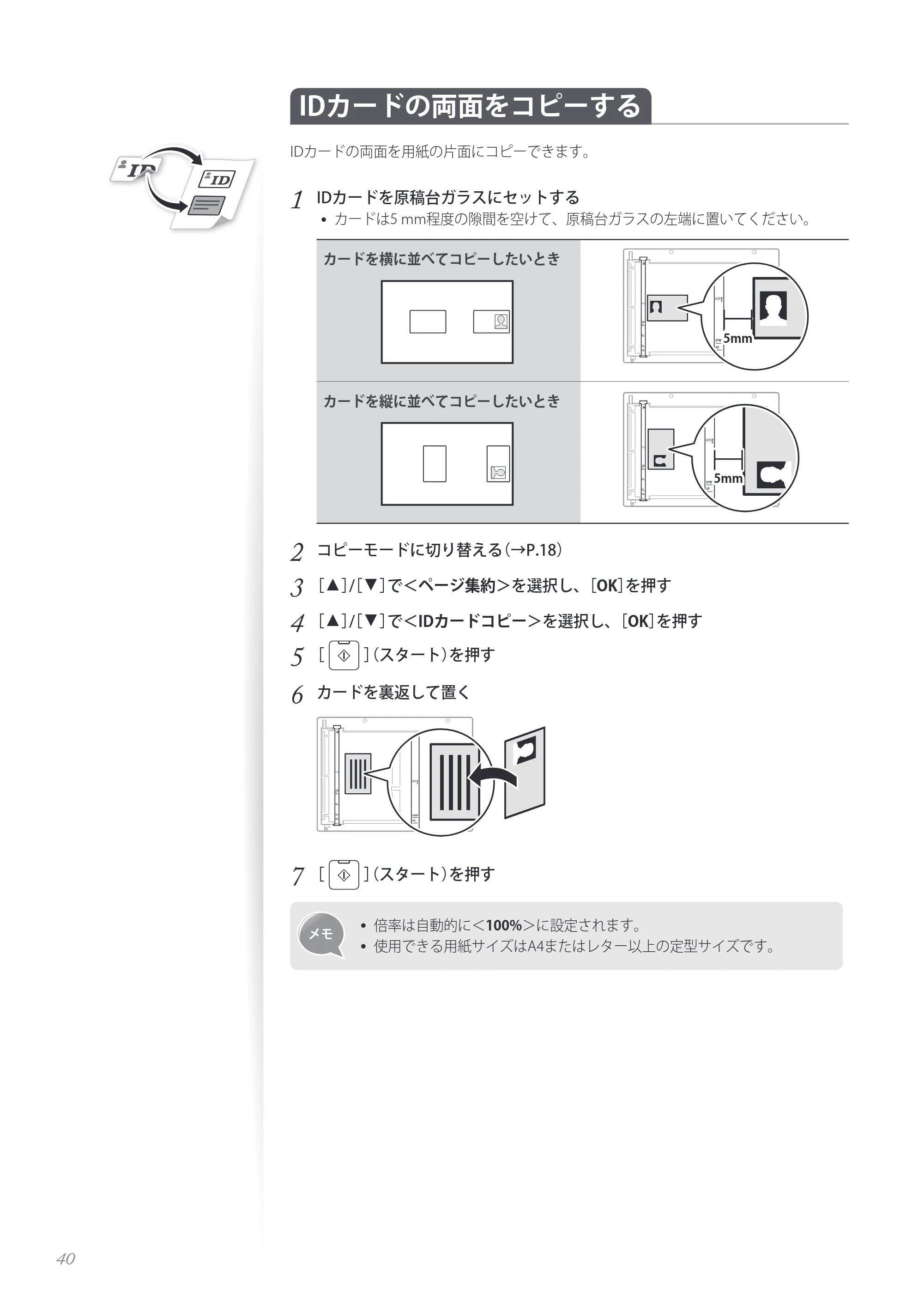 キヤノン MF4890dw/MF4870dn/MF4830d/MF4820d/MF4750 基本操作ガイド 2013年5月9日更新(PDF:35.3MB) — 原本ページ — 40ページ