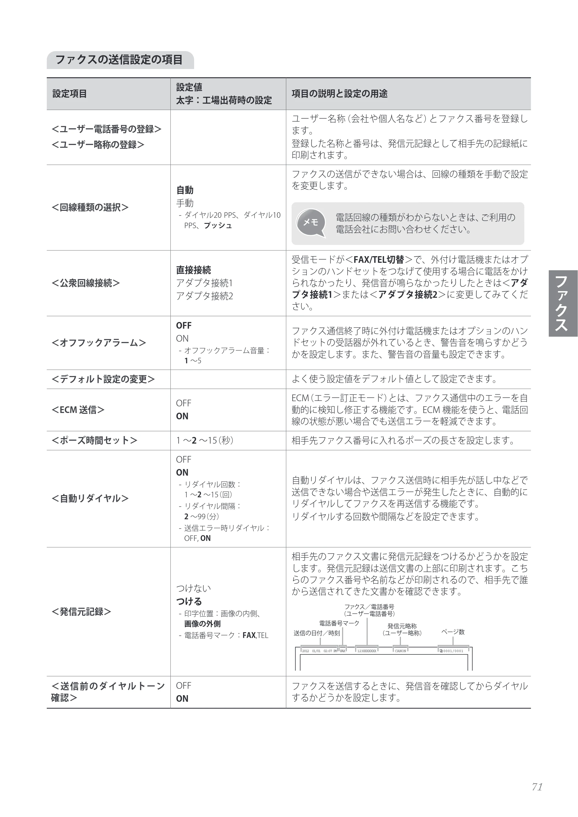 キヤノン MF4890dw/MF4870dn/MF4830d/MF4820d/MF4750 基本操作ガイド 2013年5月9日更新（PDF：35.3MB） — 原本ページ — 71ページ