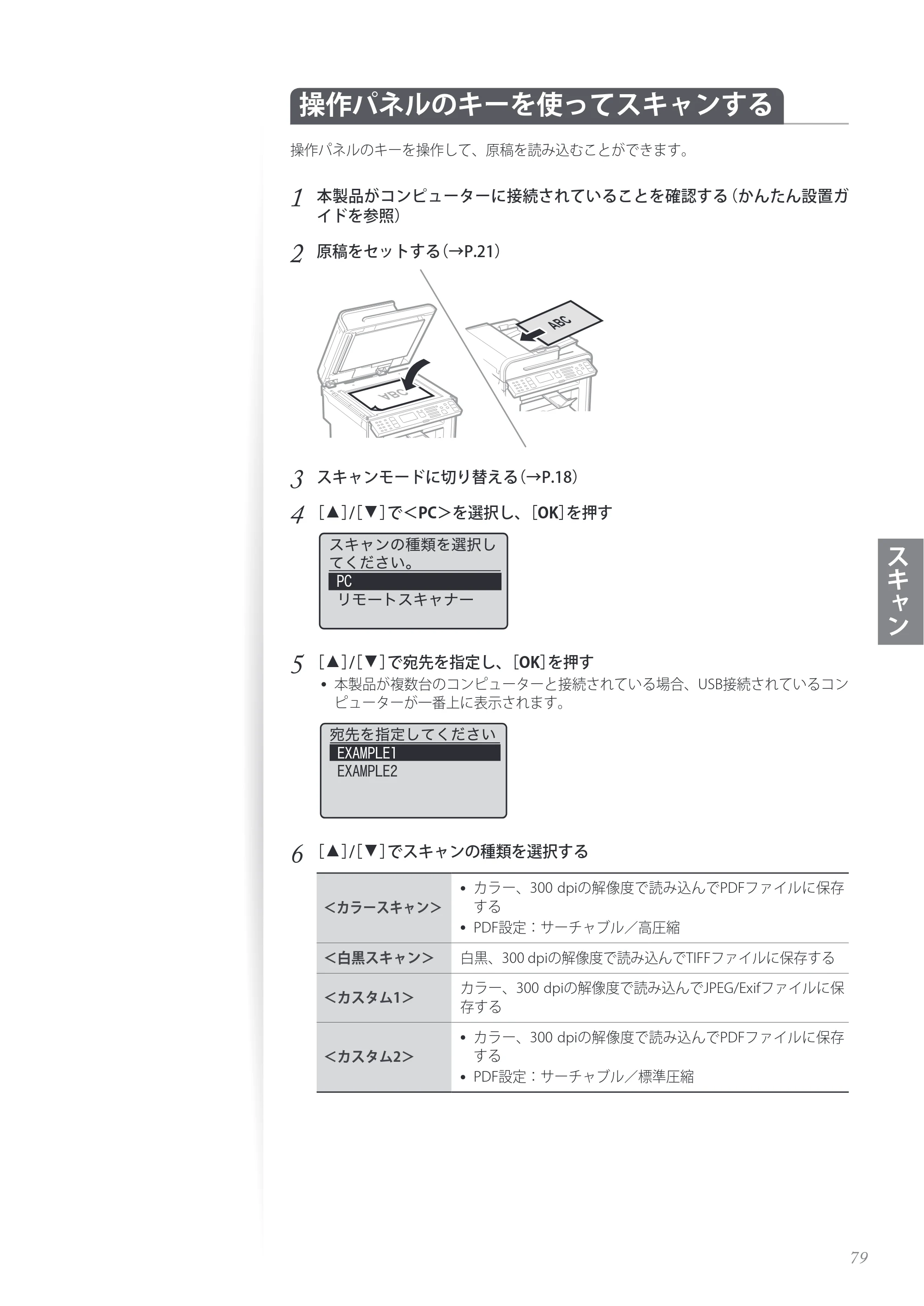 キヤノン MF4890dw/MF4870dn/MF4830d/MF4820d/MF4750 基本操作ガイド 2013年5月9日更新（PDF：35.3MB） — 原本ページ — 79ページ