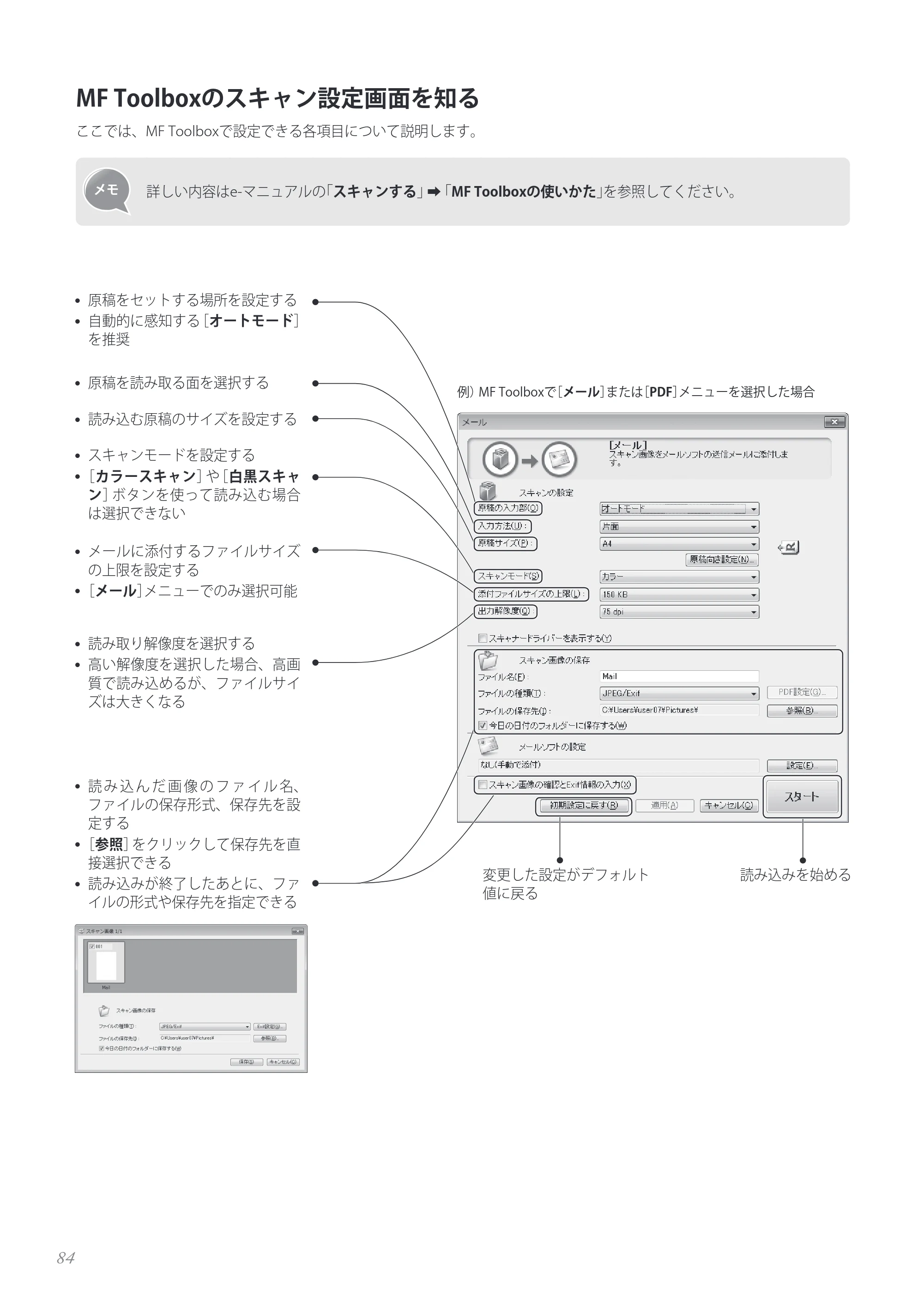 キヤノン MF4890dw/MF4870dn/MF4830d/MF4820d/MF4750 基本操作ガイド 2013年5月9日更新（PDF：35.3MB） — 原本ページ — 84ページ