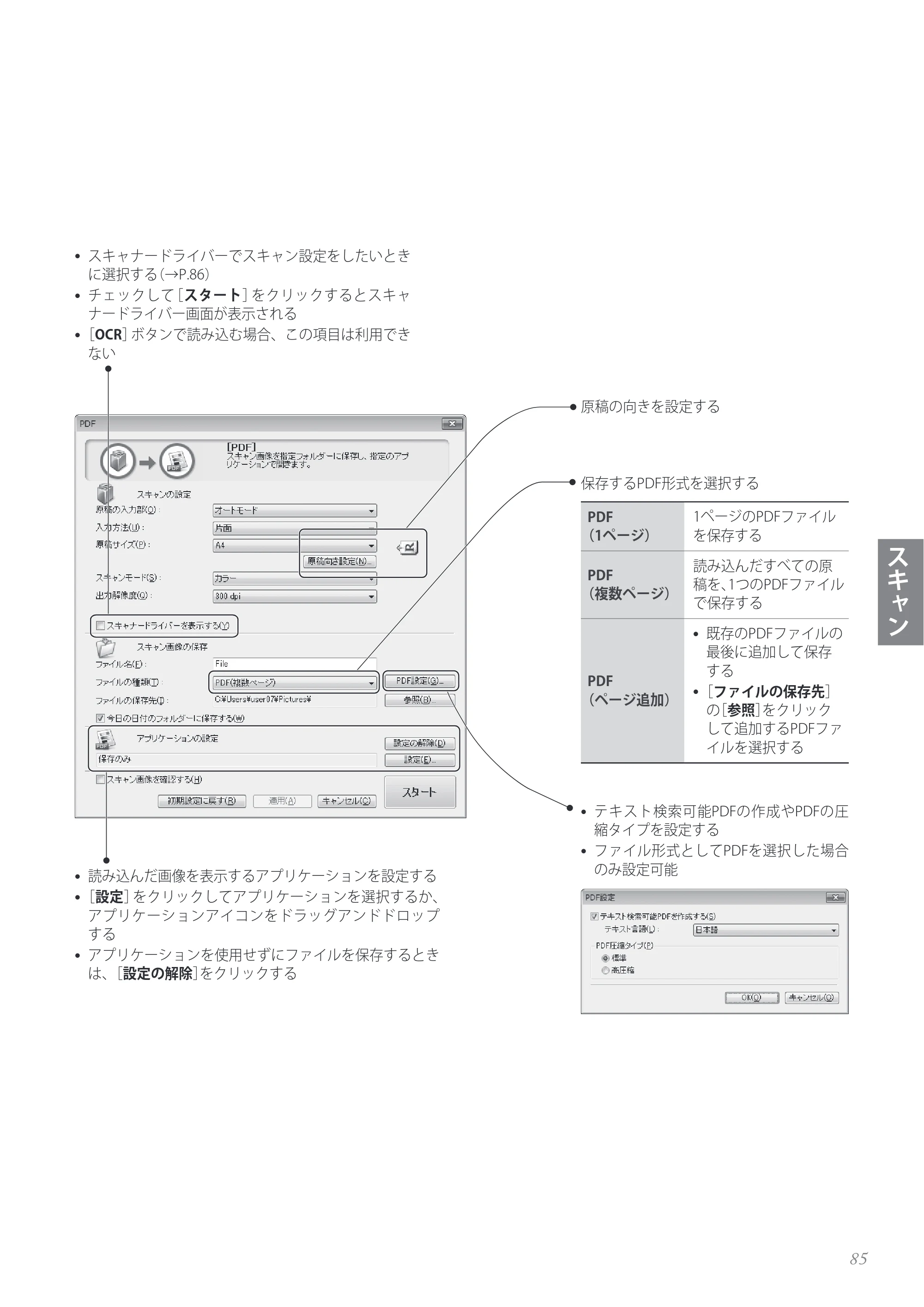 キヤノン MF4890dw/MF4870dn/MF4830d/MF4820d/MF4750 基本操作ガイド 2013年5月9日更新（PDF：35.3MB） — 原本ページ — 85ページ