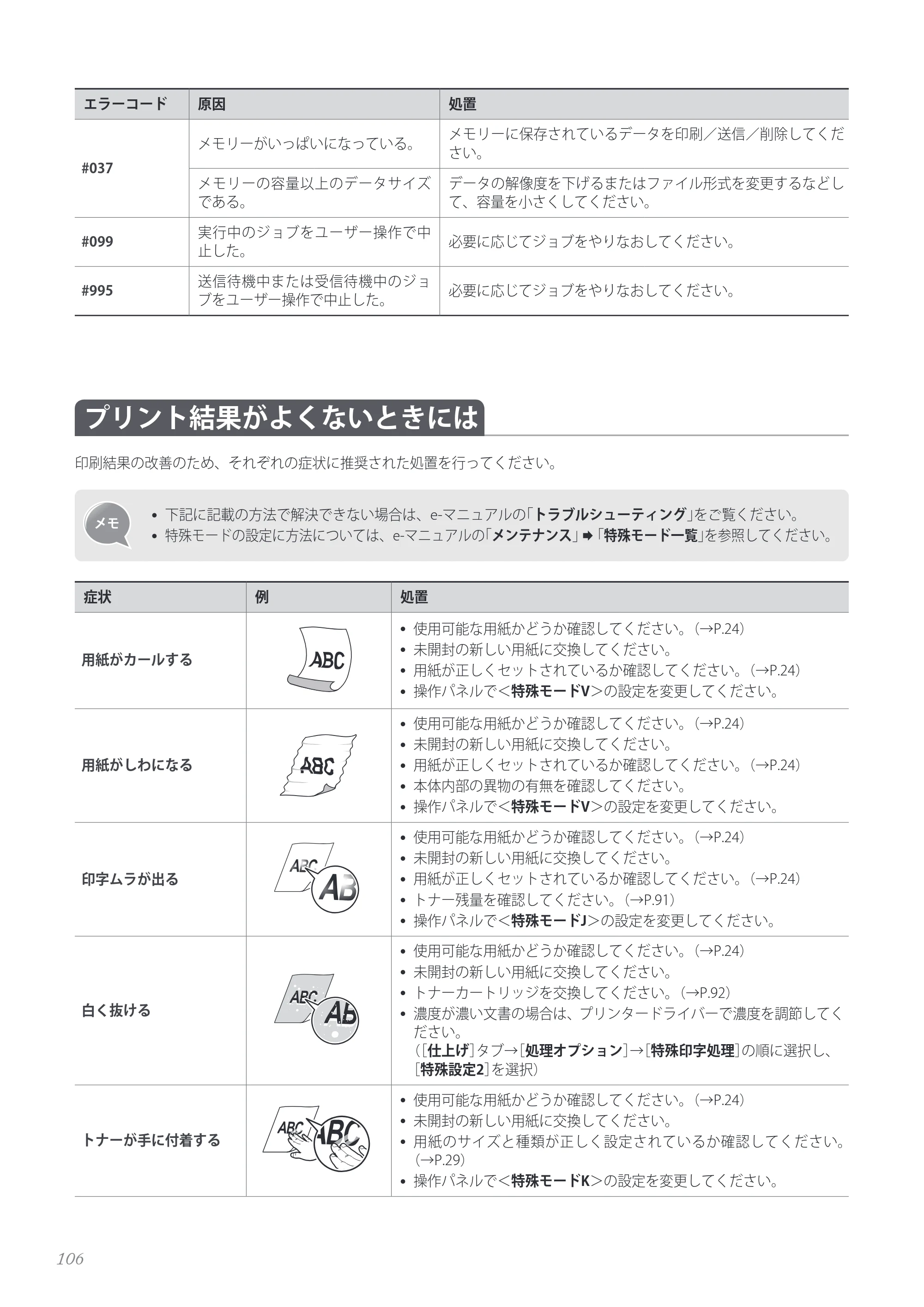 キヤノン MF4890dw/MF4870dn/MF4830d/MF4820d/MF4750 基本操作ガイド 2013年5月9日更新（PDF：35.3MB） — 原本ページ — 106ページ