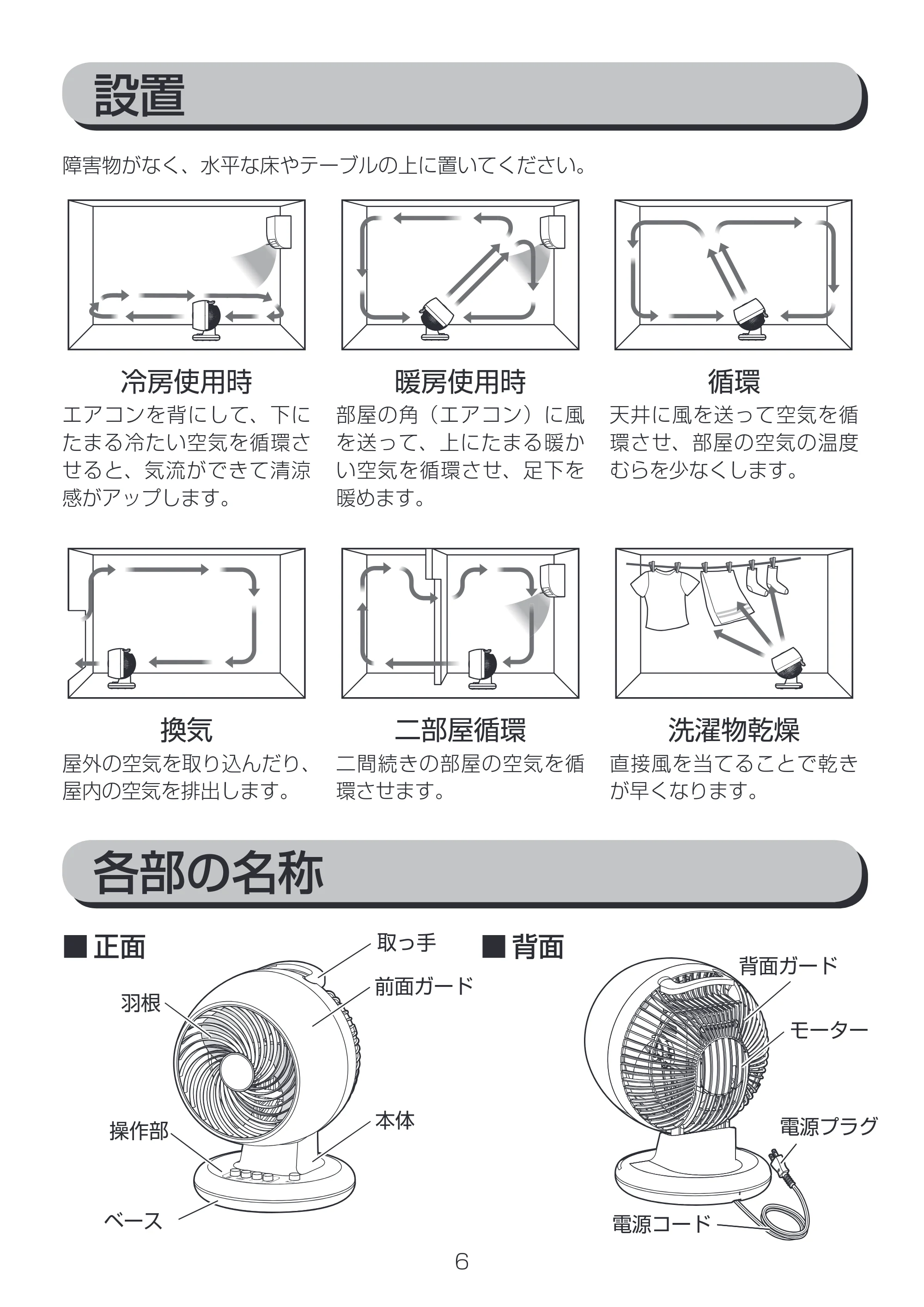 アイリスオーヤマ PCF-M18 取扱説明書 — 原本ページ — 6ページ