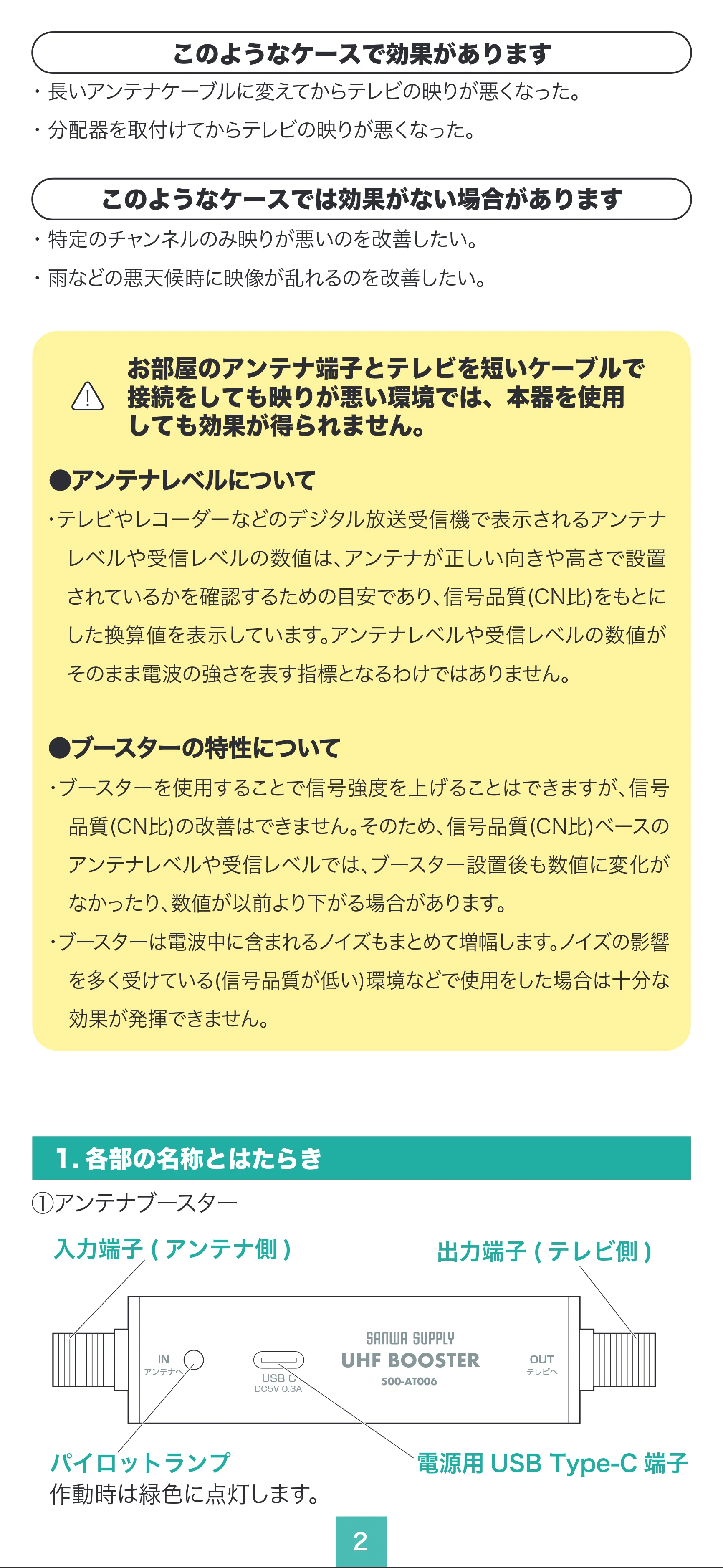 サンワサプライ 500-AT006 取扱説明書 — 原本ページ — 2ページ