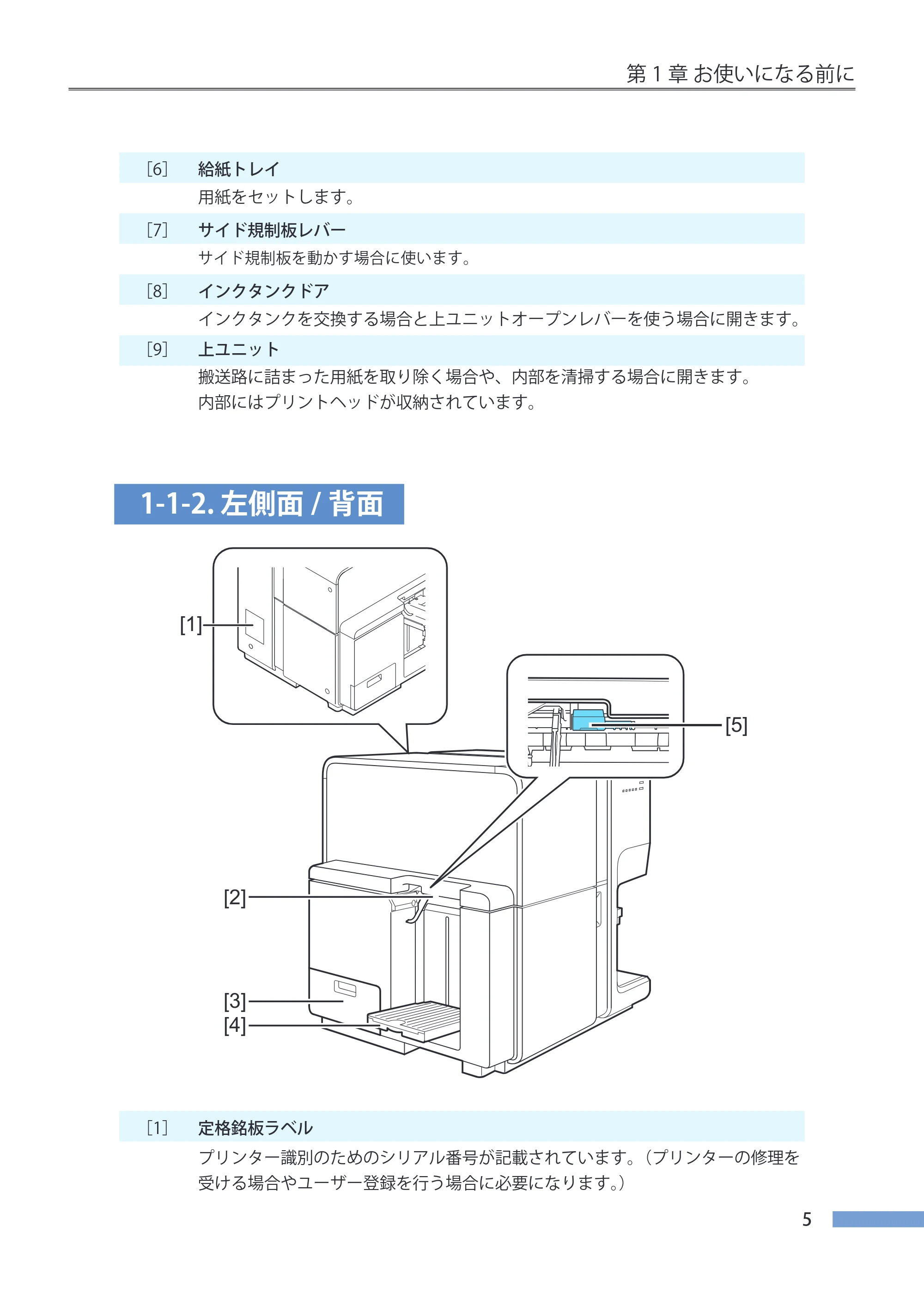キヤノン CX-G4400 CX-G4400 （BJI-P411M用）ユーザーズガイド※ （PDF形式／16.36Mバイト） — 1-1-2. 左側面/背面 — 原本ページ — 13ページ