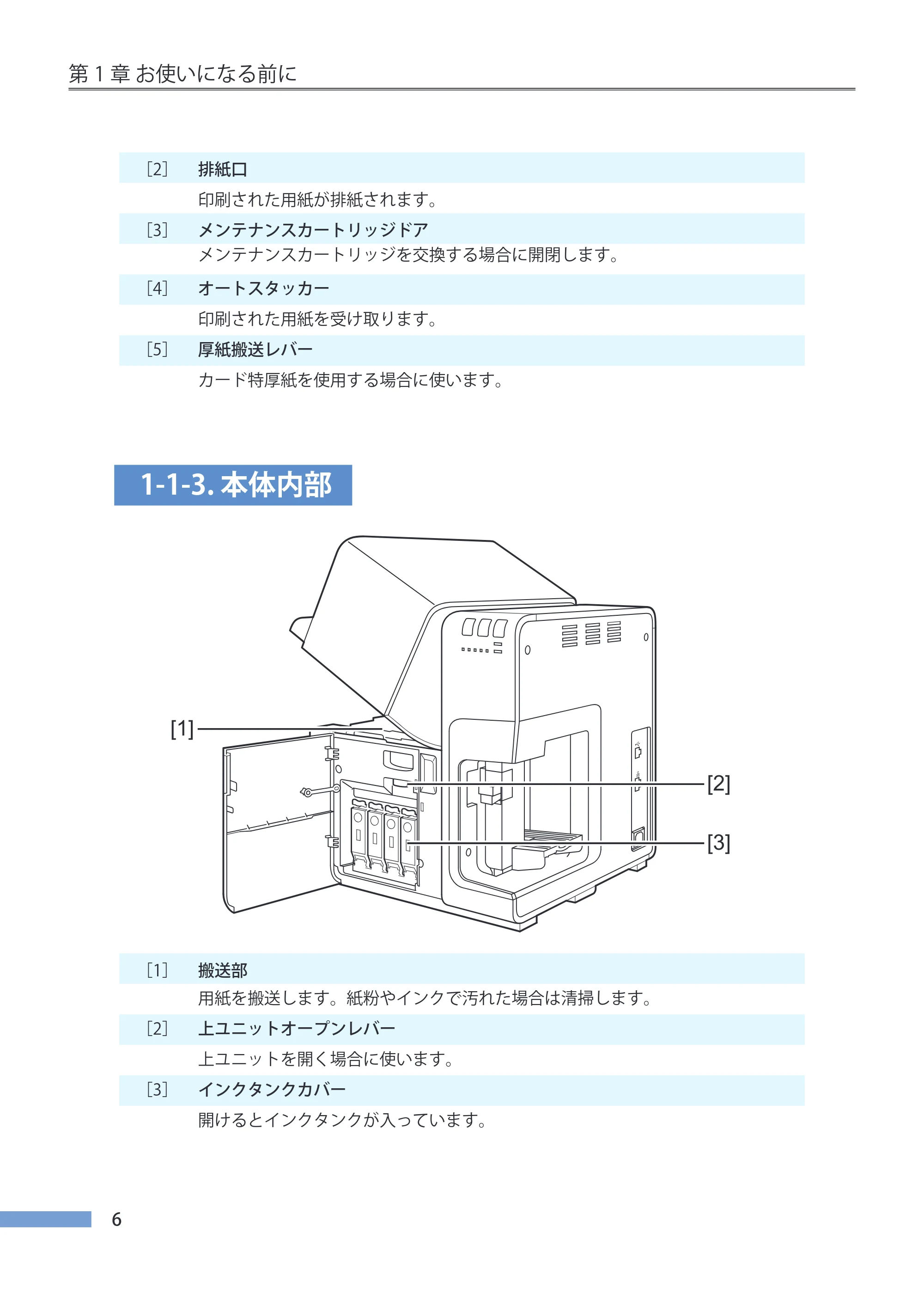 キヤノン CX-G4400 CX-G4400 （BJI-P411M用）ユーザーズガイド※ （PDF形式／16.36Mバイト） — 1-1-3. 本体内部 — 原本ページ — 14ページ