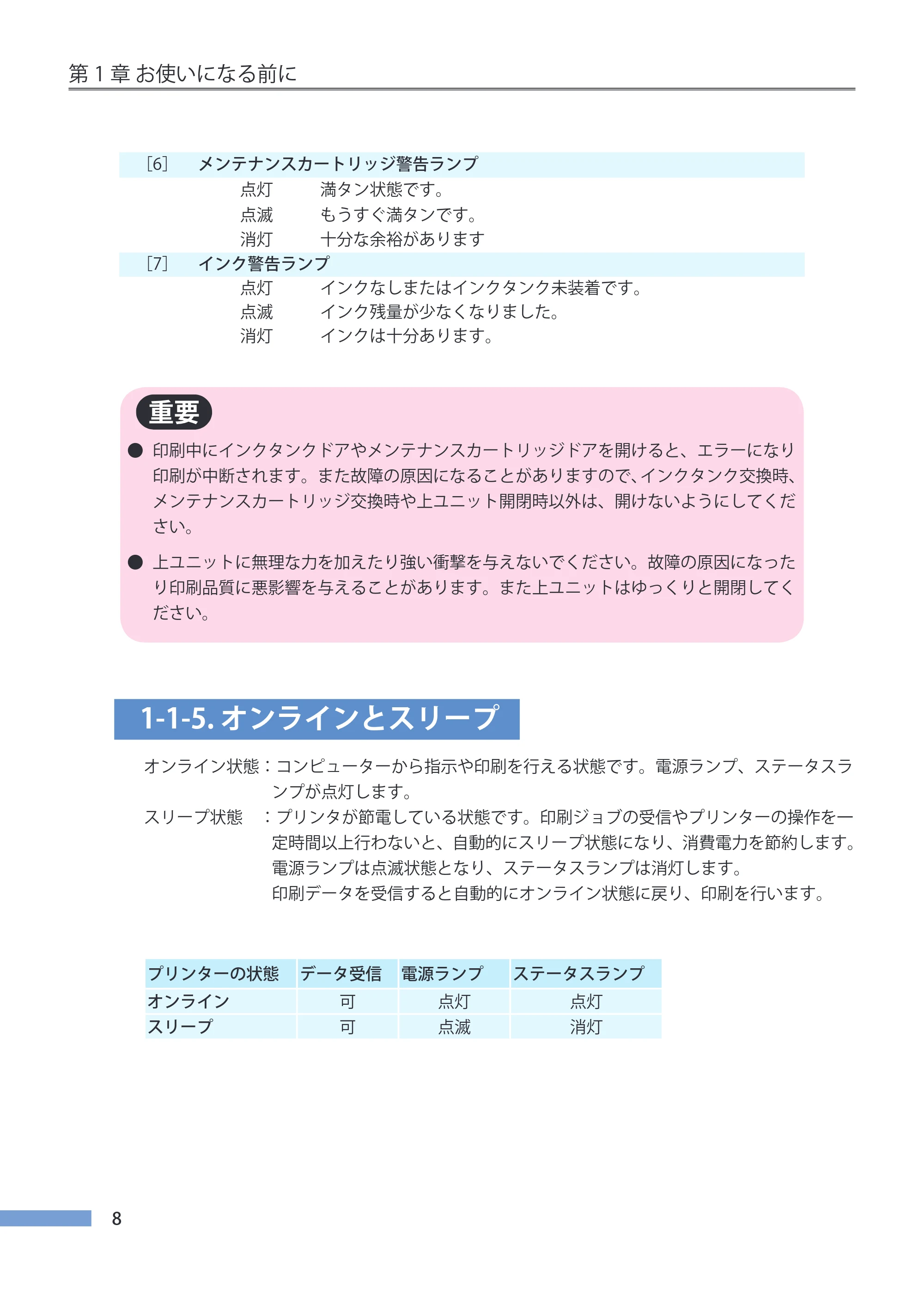 キヤノン CX-G4400 CX-G4400 （BJI-P411M用）ユーザーズガイド※ （PDF形式／16.36Mバイト） — 1-1-5. オンラインとスリープ — 原本ページ — 16ページ