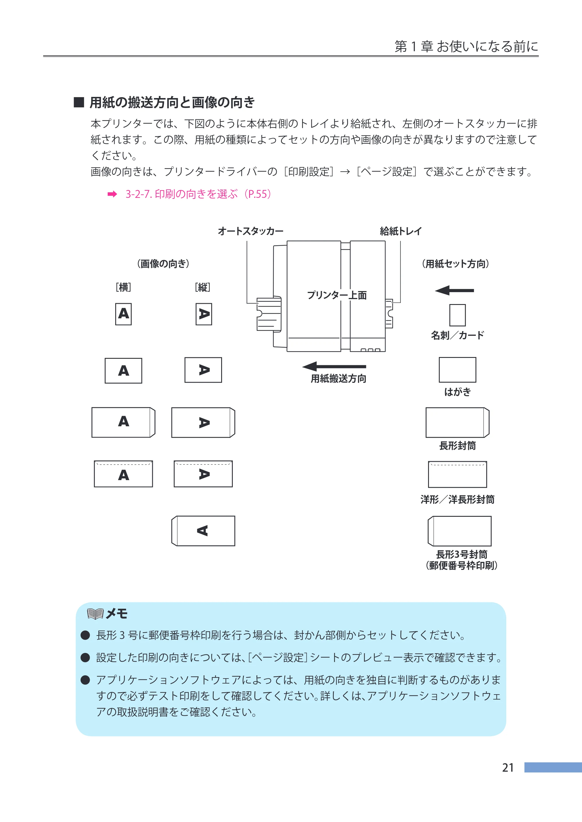 キヤノン CX-G4400 CX-G4400 （BJI-P411M用）ユーザーズガイド※ （PDF形式／16.36Mバイト） — 原本ページ — 29ページ