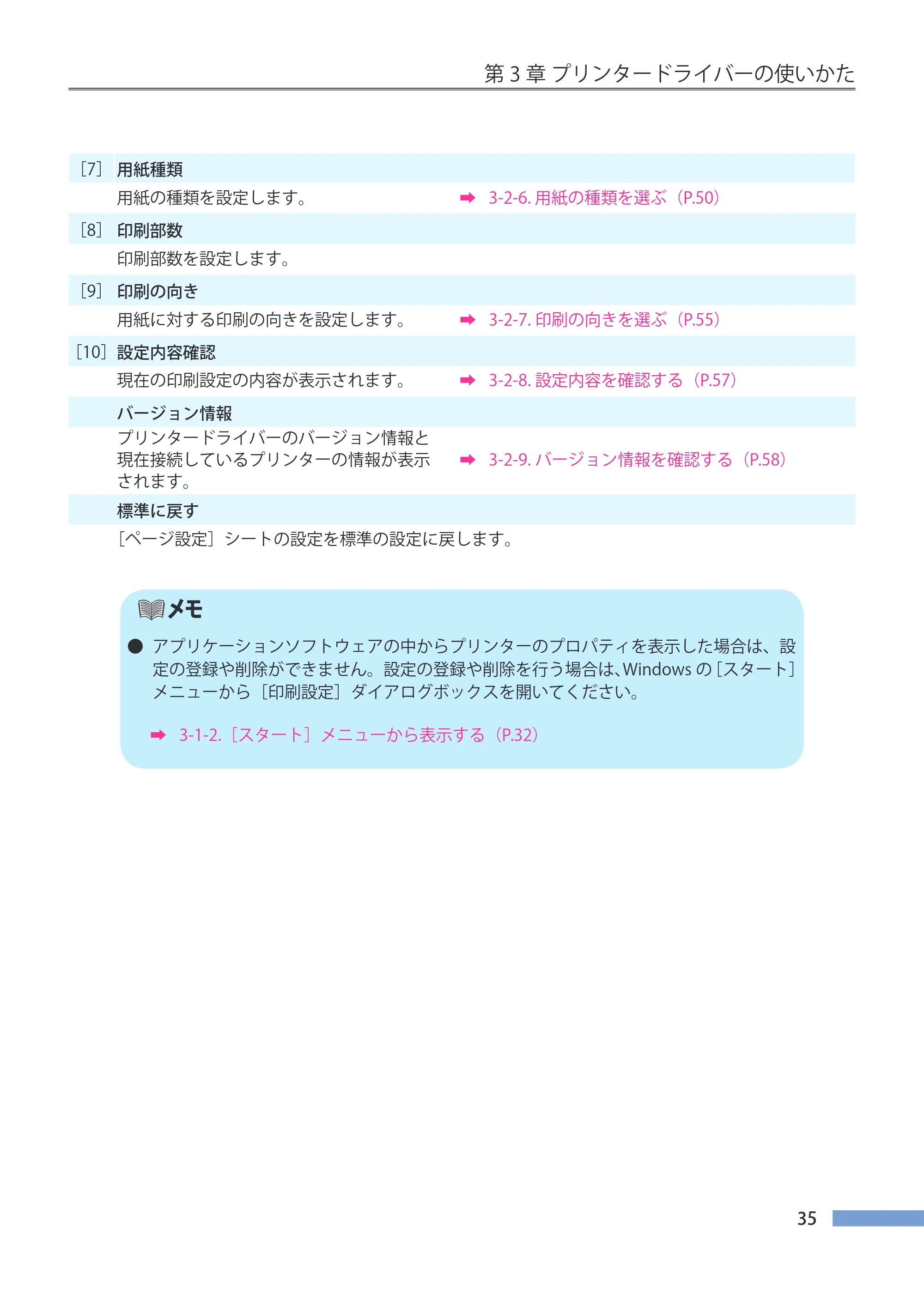 キヤノン CX-G4400 CX-G4400 （BJI-P411M用）ユーザーズガイド※ （PDF形式／16.36Mバイト） — 原本ページ — 43ページ