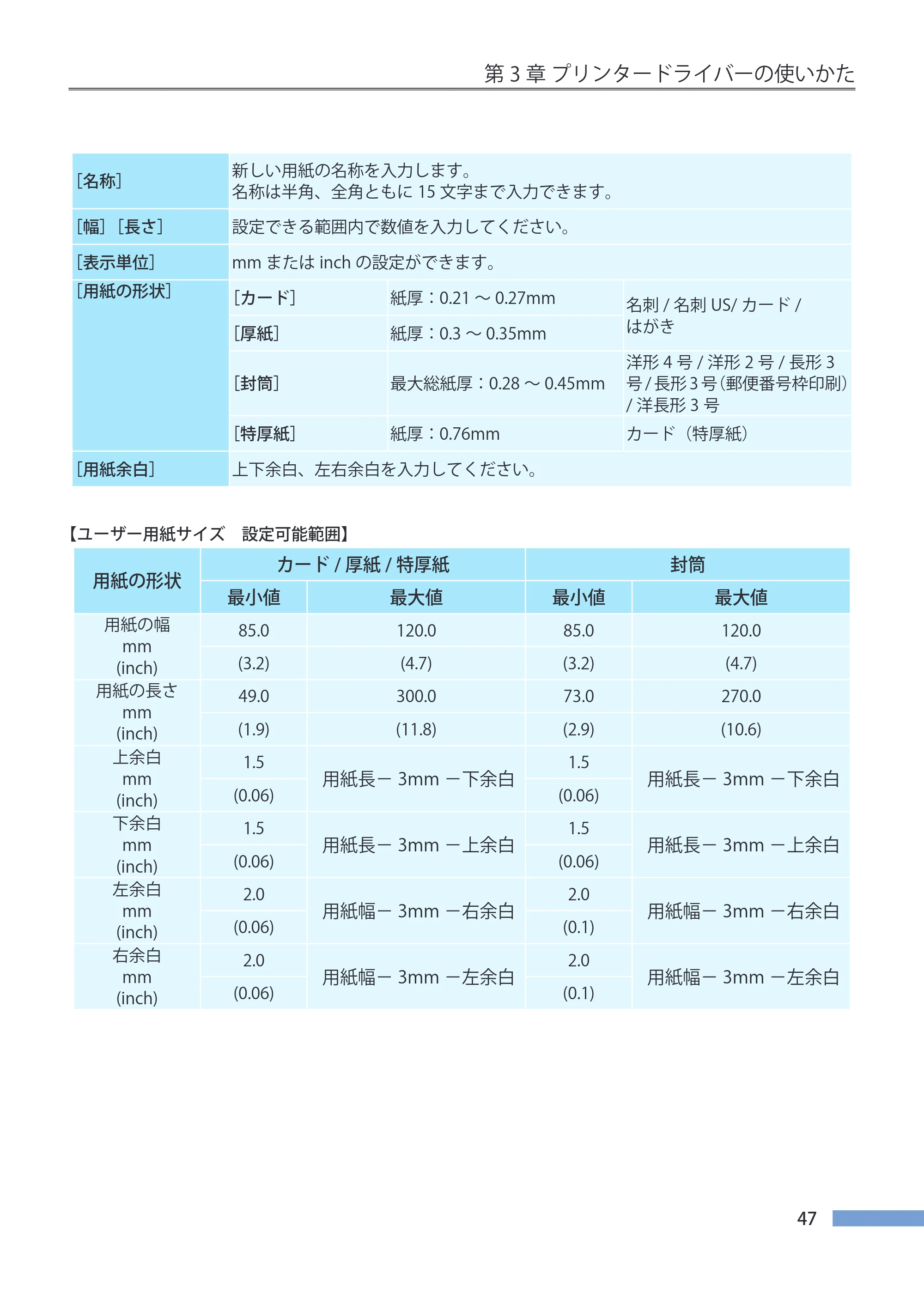 キヤノン CX-G4400 CX-G4400 （BJI-P411M用）ユーザーズガイド※ （PDF形式／16.36Mバイト） — 原本ページ — 55ページ