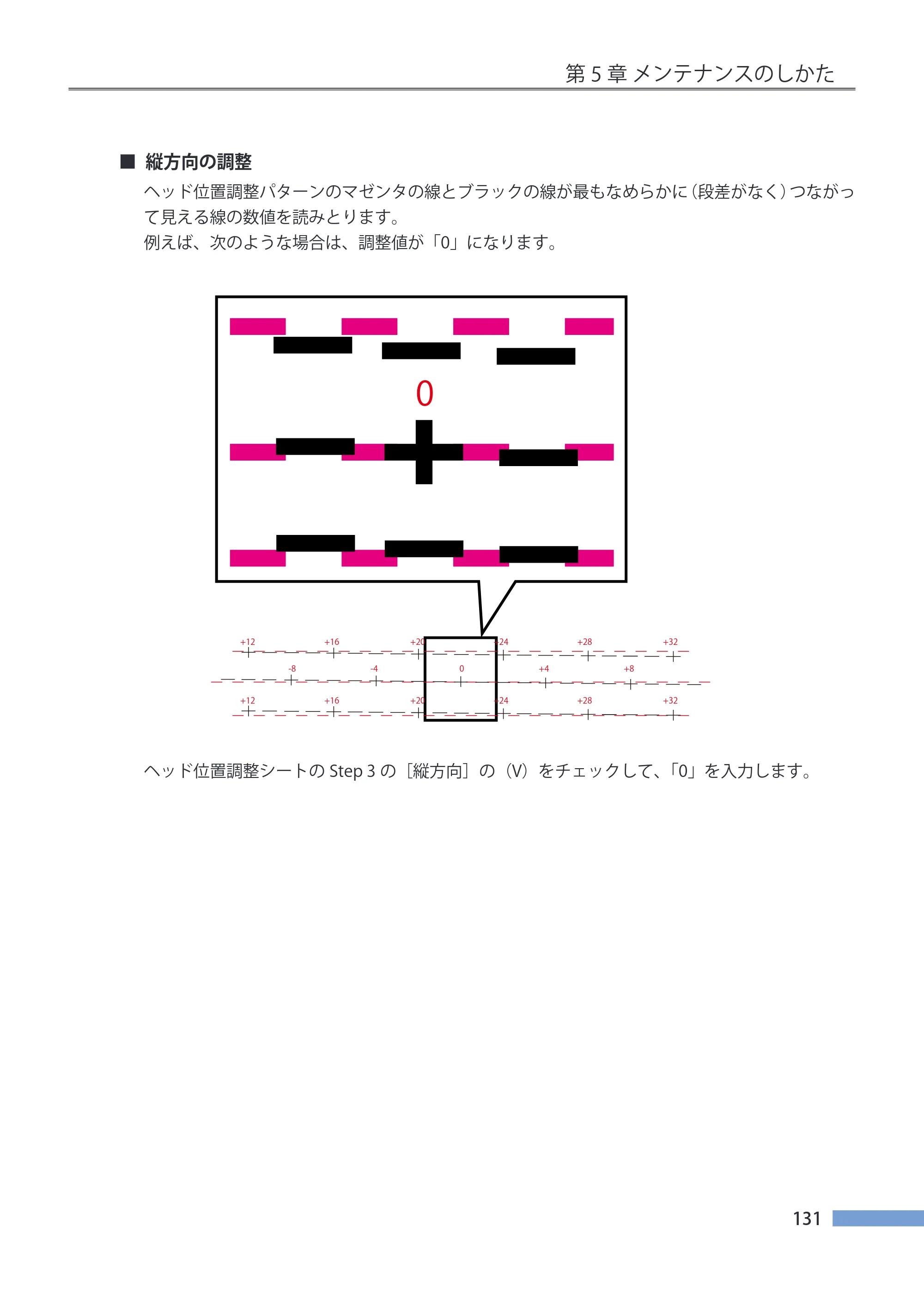 キヤノン CX-G4400 CX-G4400 （BJI-P411M用）ユーザーズガイド※ （PDF形式／16.36Mバイト） — 原本ページ — 139ページ