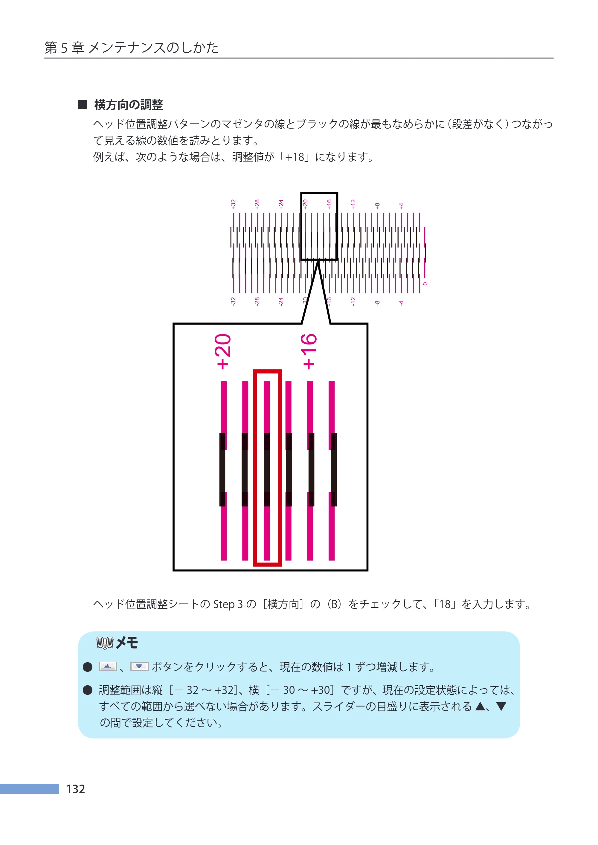 キヤノン CX-G4400 CX-G4400 （BJI-P411M用）ユーザーズガイド※ （PDF形式／16.36Mバイト） — 原本ページ — 140ページ