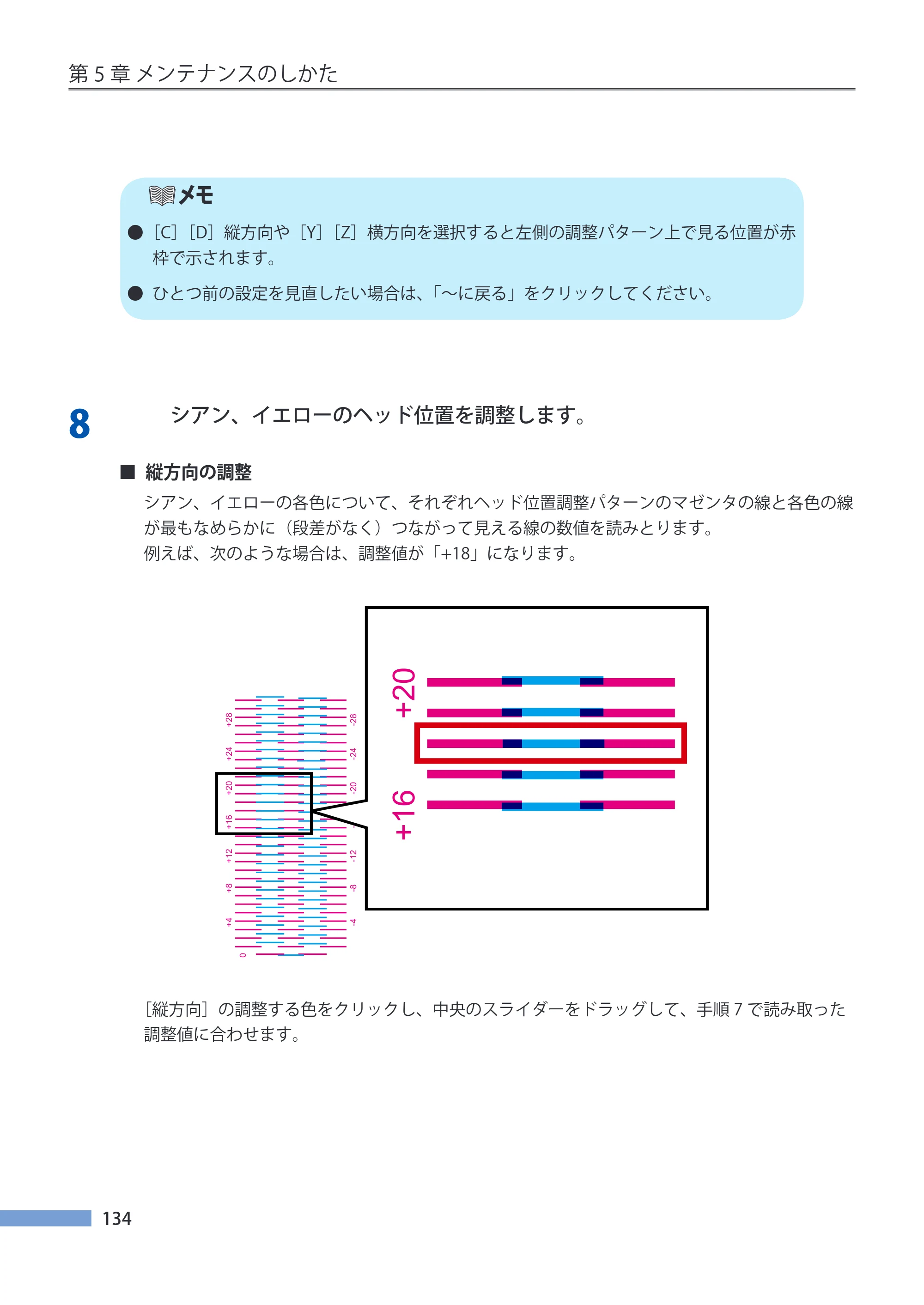 キヤノン CX-G4400 CX-G4400 （BJI-P411M用）ユーザーズガイド※ （PDF形式／16.36Mバイト） — 原本ページ — 142ページ