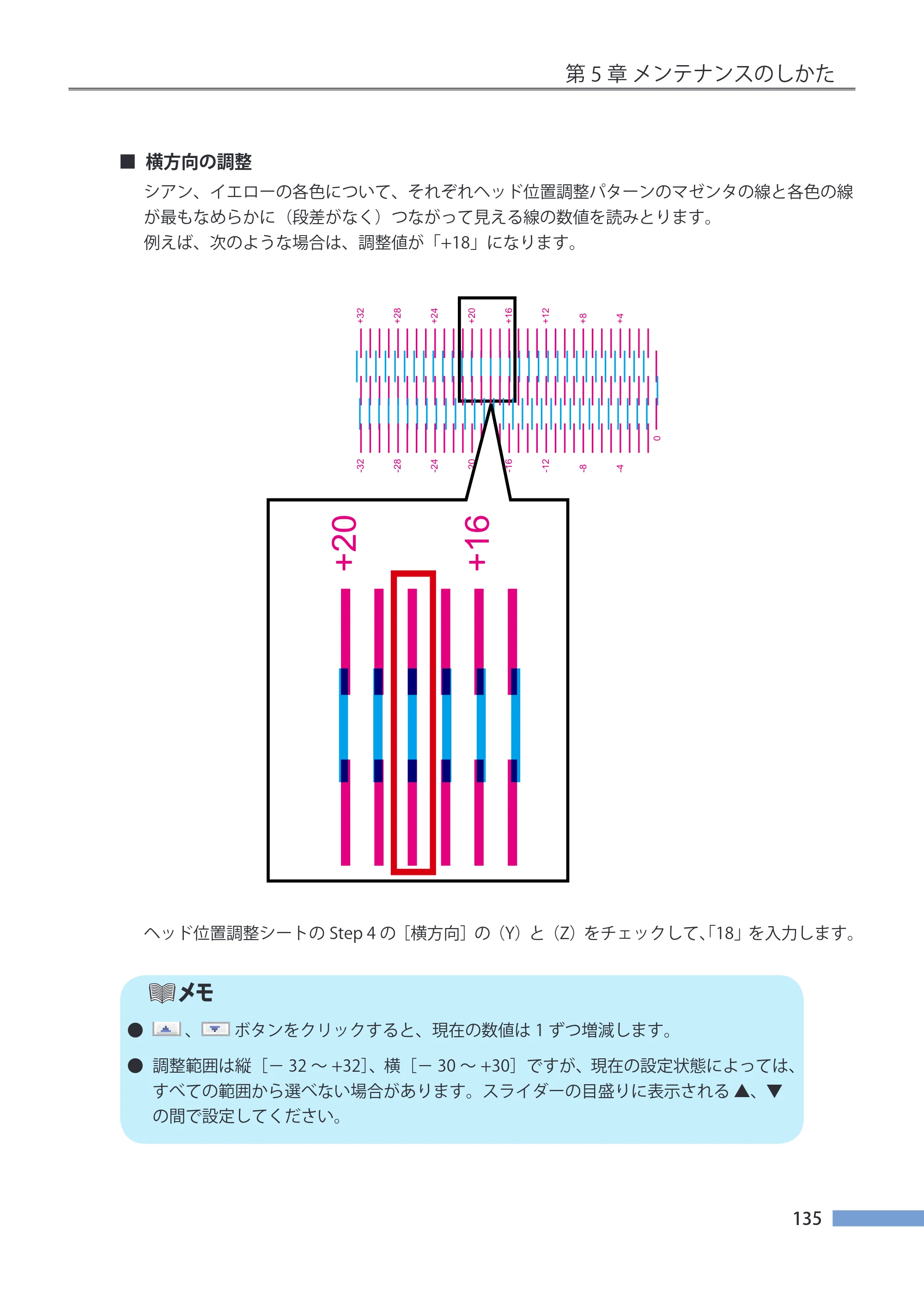 キヤノン CX-G4400 CX-G4400 （BJI-P411M用）ユーザーズガイド※ （PDF形式／16.36Mバイト） — 原本ページ — 143ページ