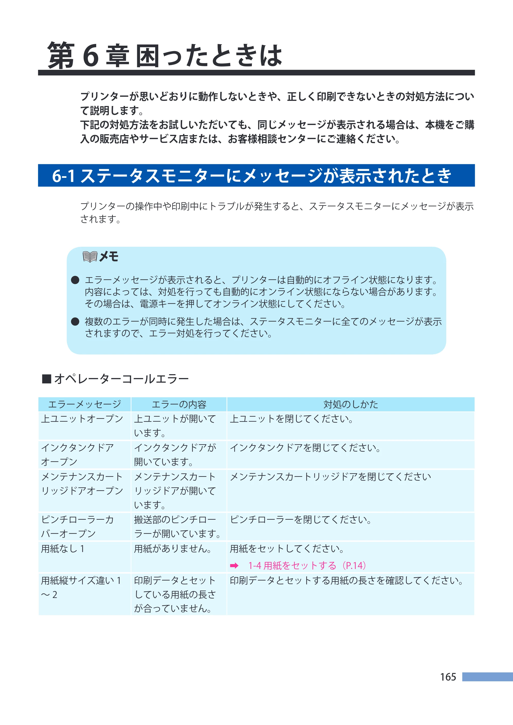 キヤノン CX-G4400 CX-G4400 （BJI-P411M用）ユーザーズガイド※ （PDF形式／16.36Mバイト） — 第6章 困ったときは — 原本ページ — 173ページ