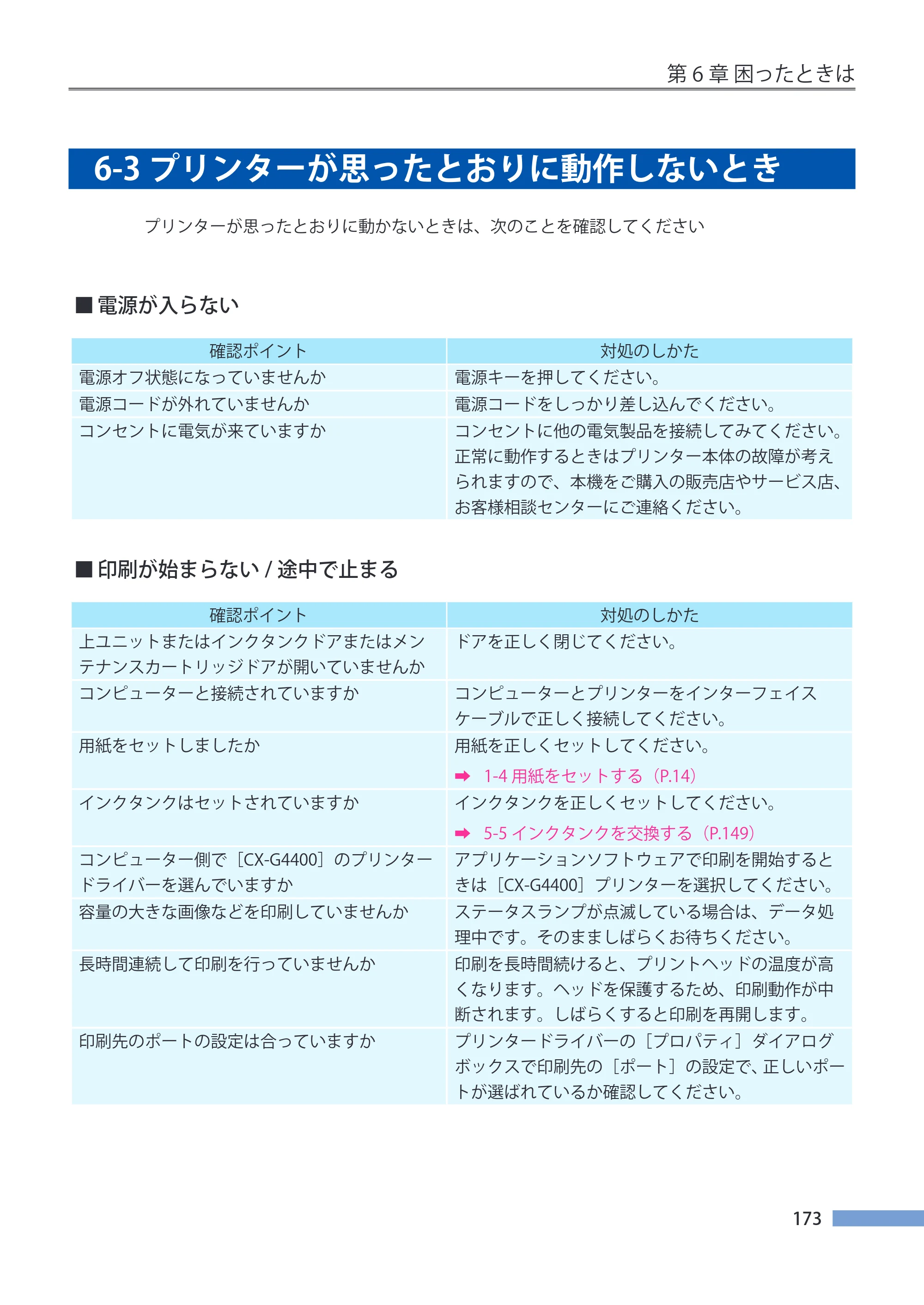 キヤノン CX-G4400 CX-G4400 (BJI-P411M用)ユーザーズガイド※ (PDF形式/16.36Mバイト) — 6-3 プリンターが思ったとおりに動作しないとき — 原本ページ — 181ページ