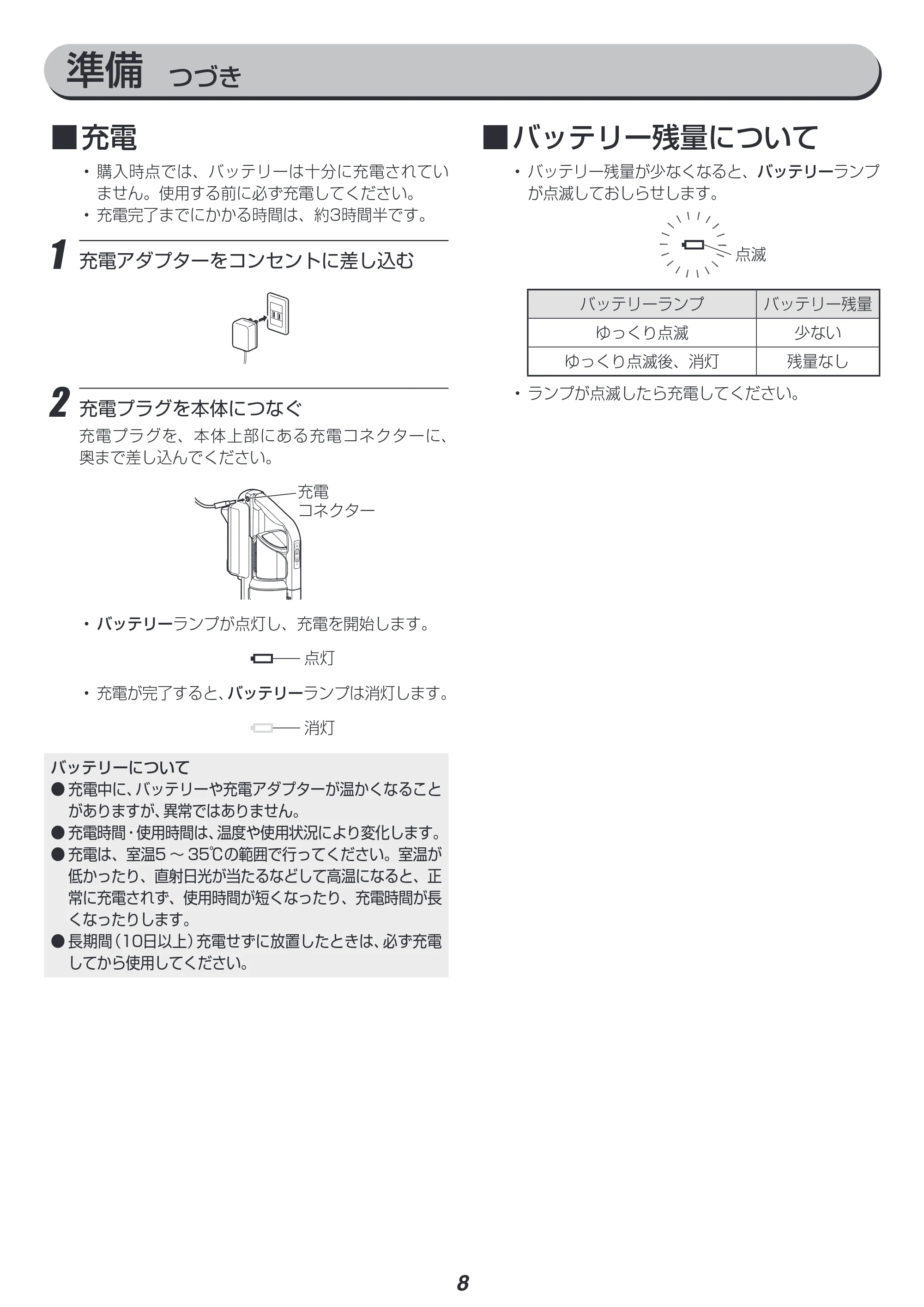 アイリスオーヤマ SCD-130P 取扱説明書 — 原本ページ — 8ページ