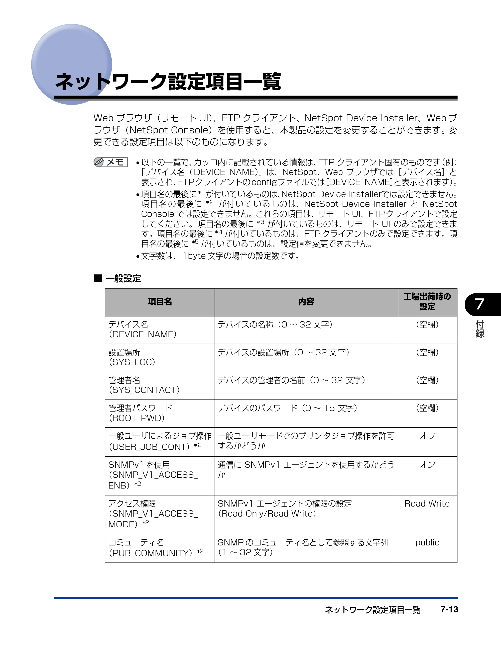 キヤノン LBP-1820/1620 ネットワークガイド／本編 2006年5月25日更新 （PDF形式／4.53Mバイト） — ネットワーク設定項目一覧 — 原本ページ — 121ページ