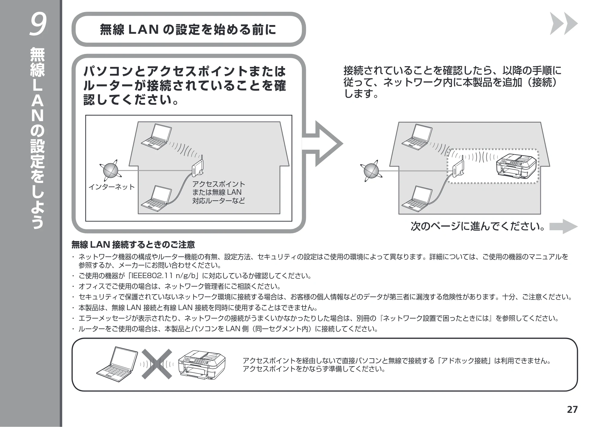 キヤノン PIXUS MX883 かんたんスタートガイド (PDF形式/7.07Mバイト) — 無線LANの設定をしよう — 原本ページ — 29ページ