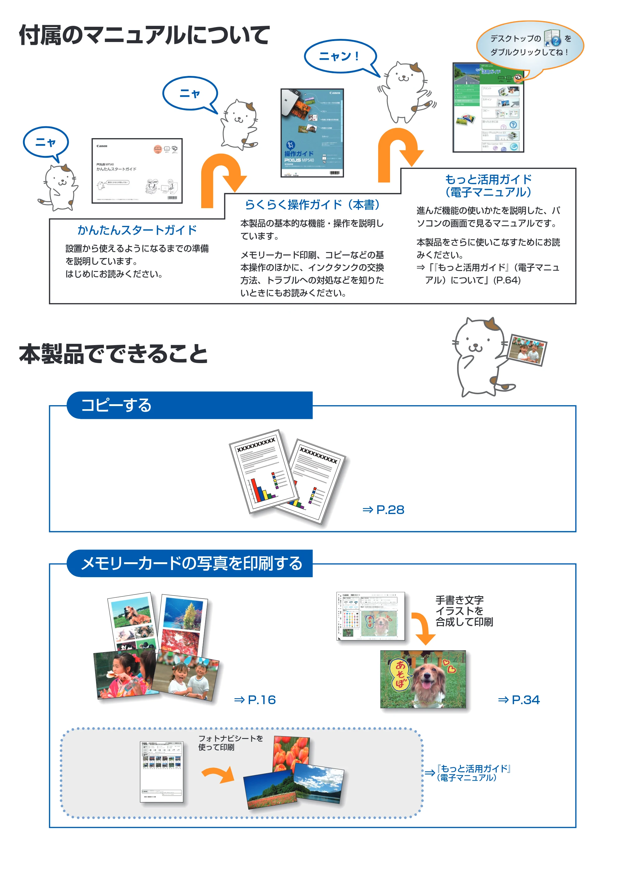 キヤノン PIXUS MP540 らくらく操作ガイド （PDF形式／21.45Mバイト） — 原本ページ — 2ページ