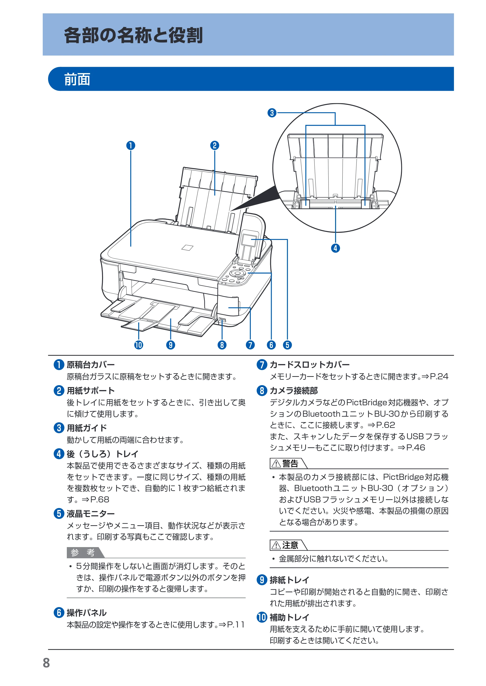 キヤノン PIXUS MP540 らくらく操作ガイド （PDF形式／21.45Mバイト） — 各部の名称と役割 — 原本ページ — 10ページ
