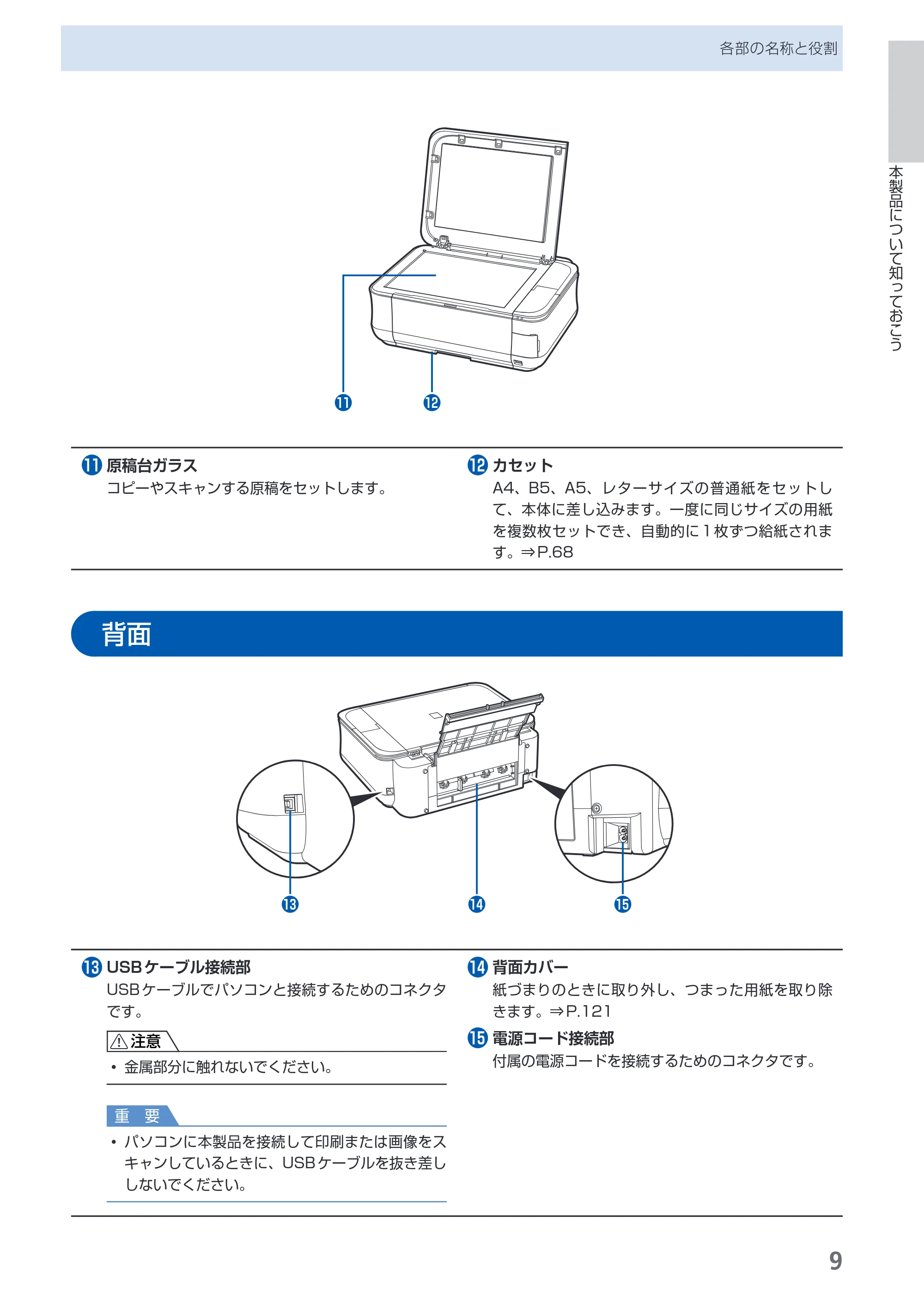 キヤノン PIXUS MP540 らくらく操作ガイド （PDF形式／21.45Mバイト） — 背面 — 原本ページ — 11ページ