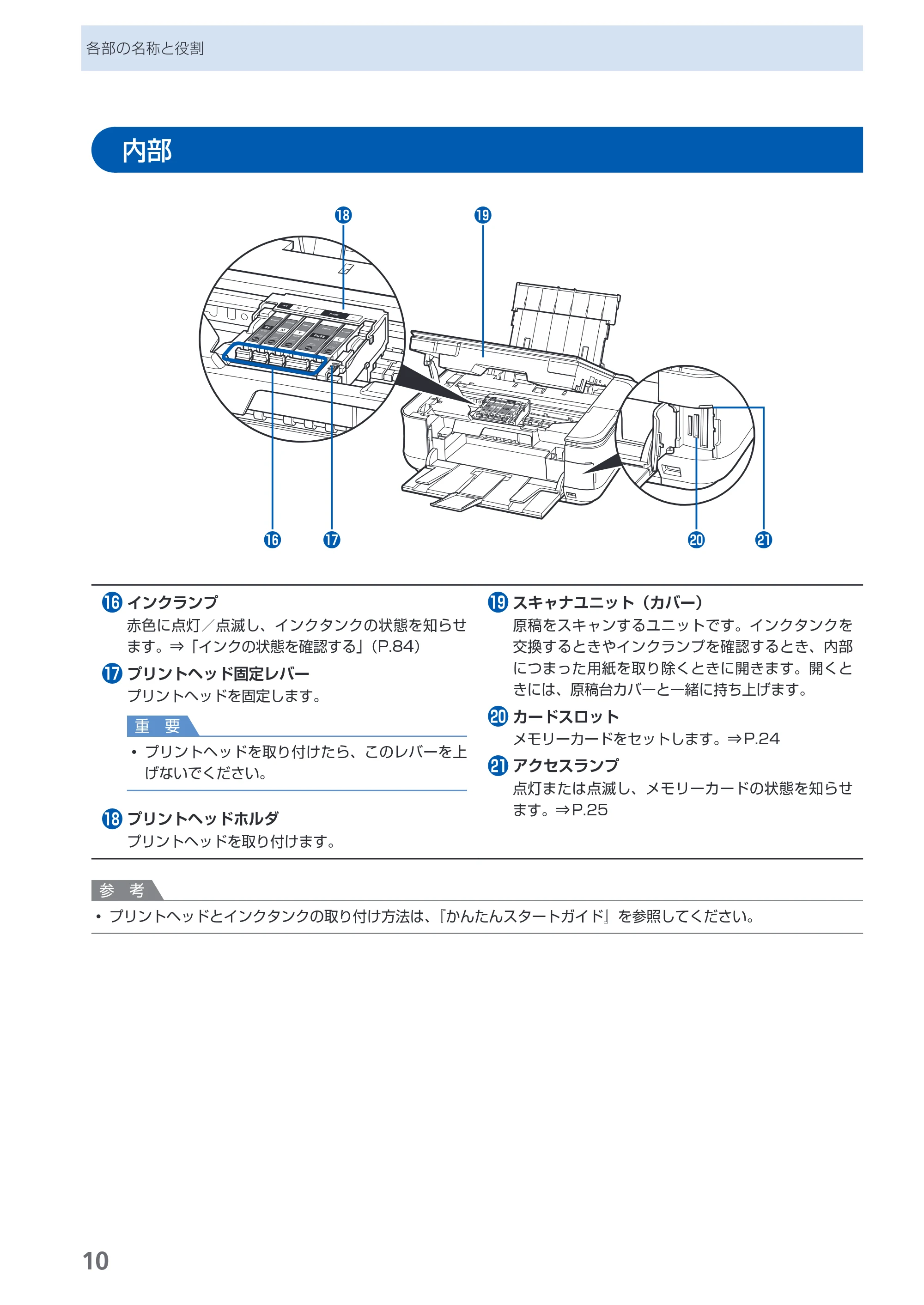 キヤノン PIXUS MP540 らくらく操作ガイド （PDF形式／21.45Mバイト） — 内部 — 原本ページ — 12ページ