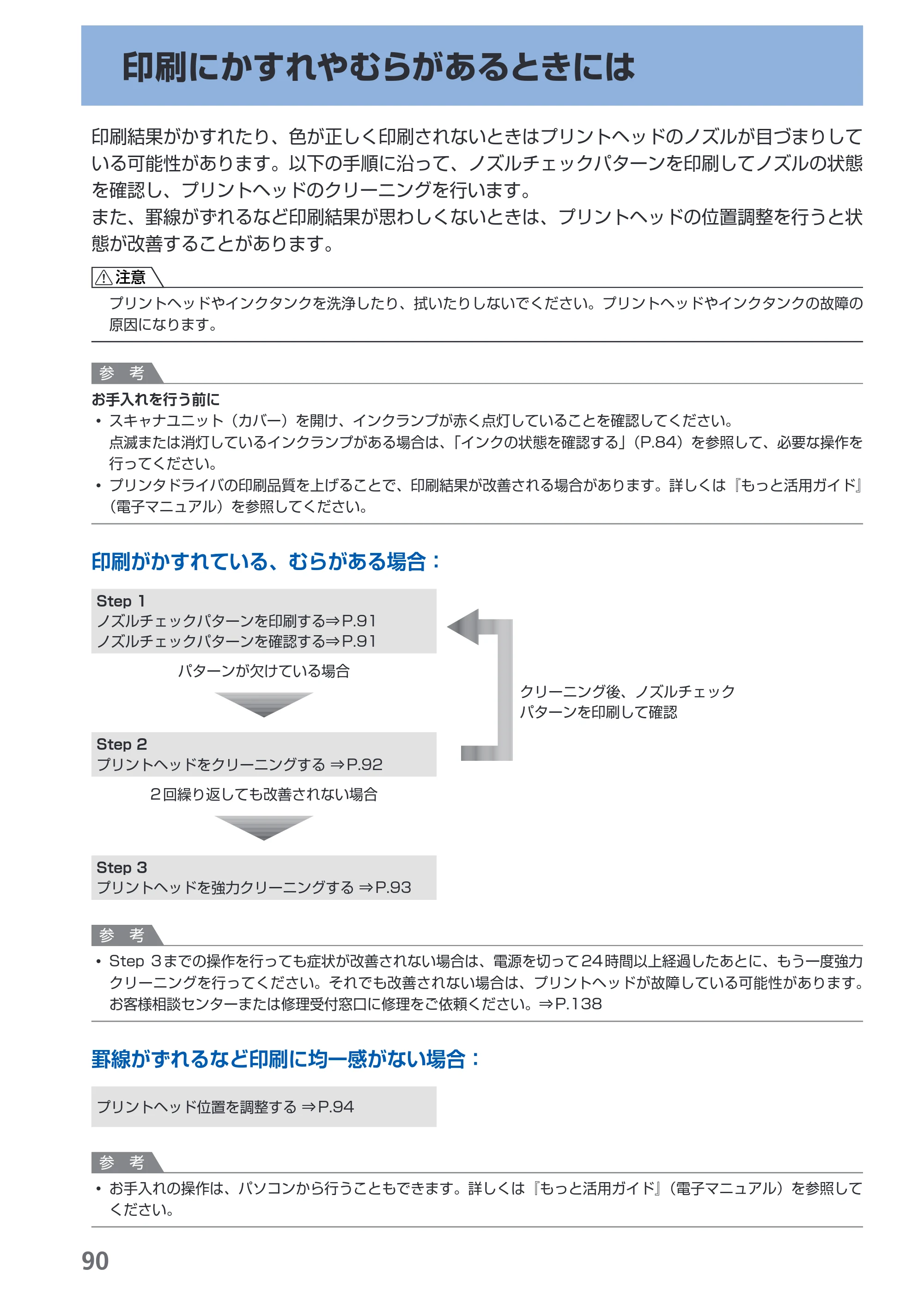 キヤノン PIXUS MP540 らくらく操作ガイド （PDF形式／21.45Mバイト） — 印刷にかすれやむらがあるときには — 原本ページ — 92ページ
