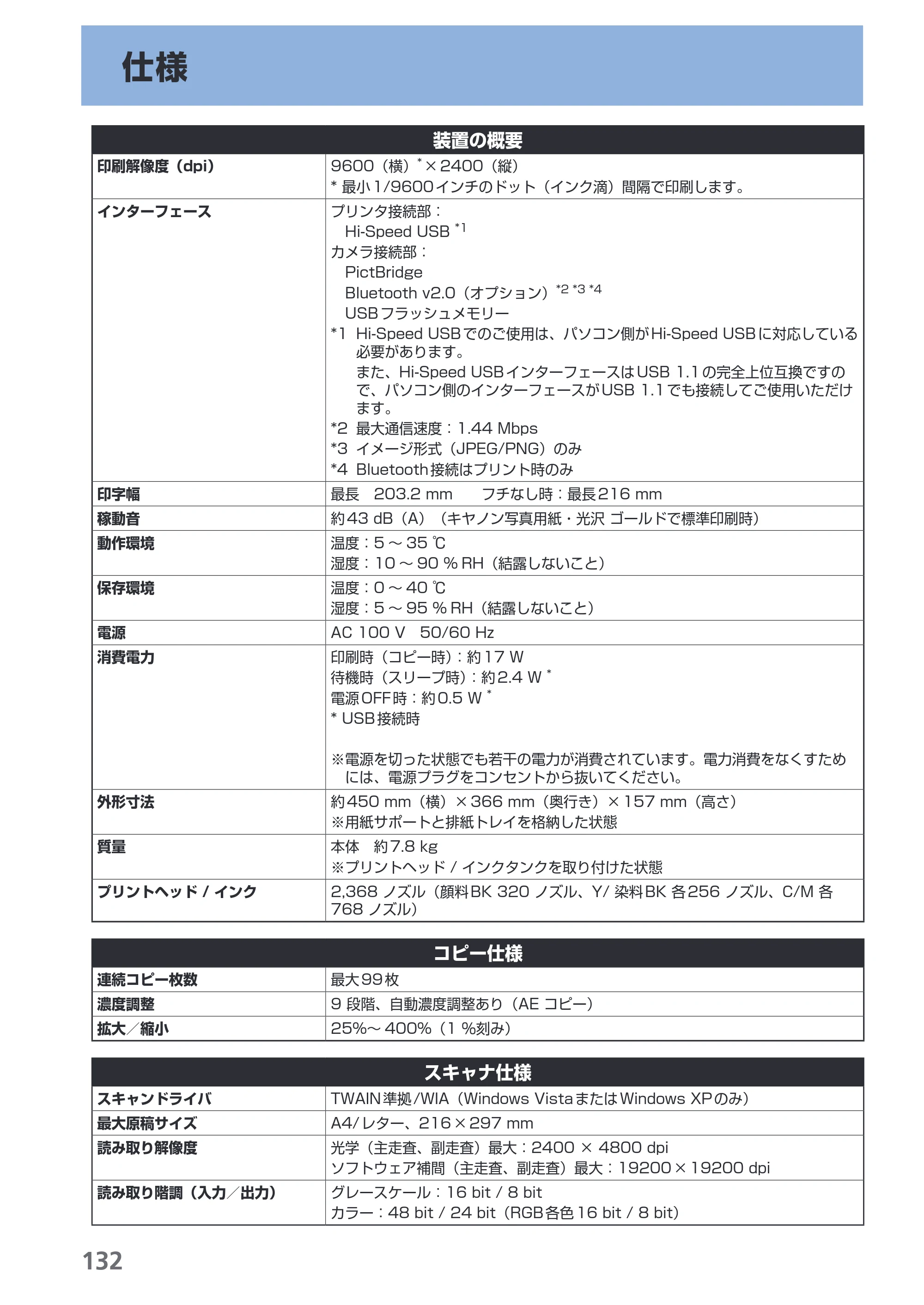 キヤノン PIXUS MP540 らくらく操作ガイド （PDF形式／21.45Mバイト） — 仕様 — 原本ページ — 134ページ