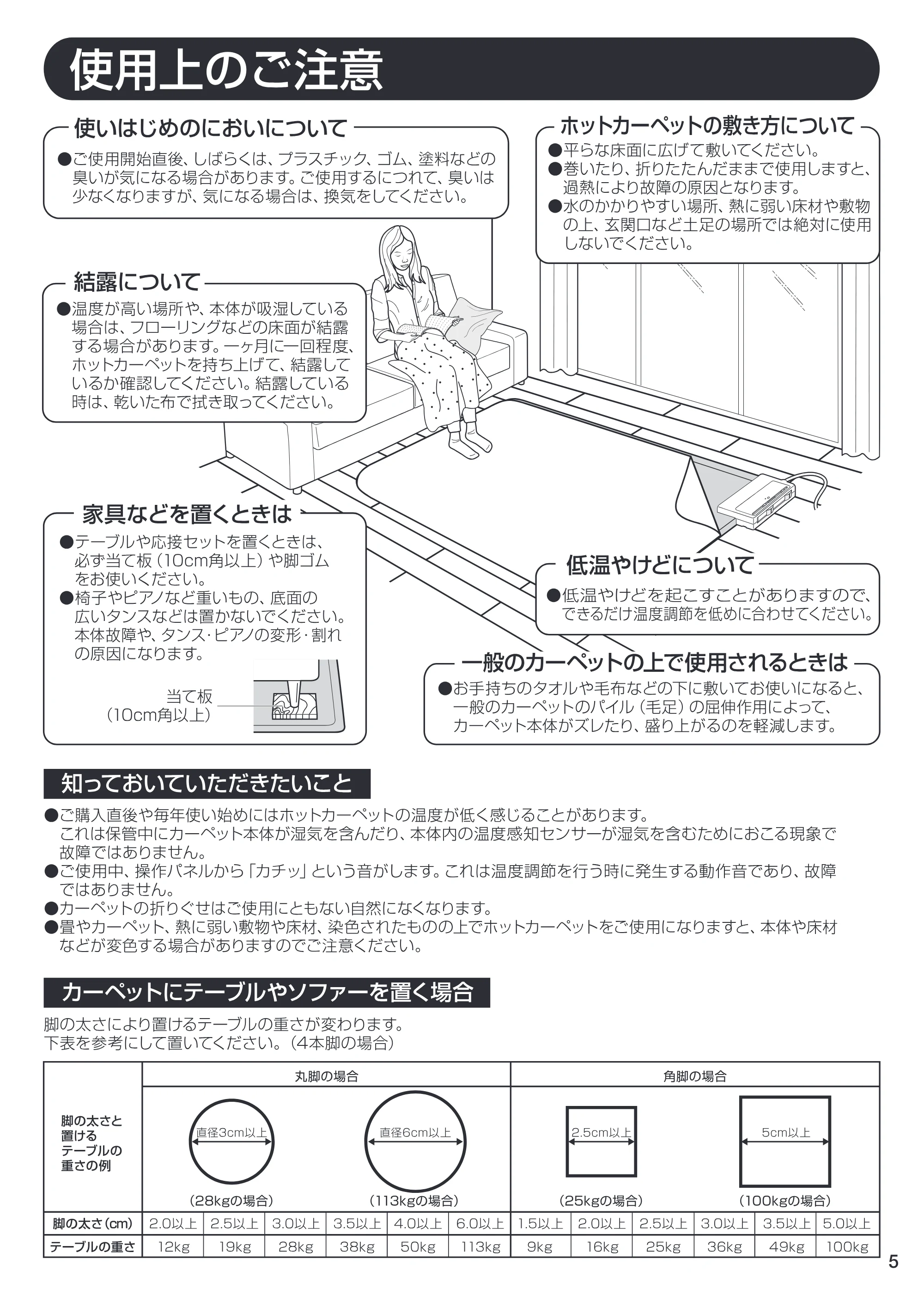 アイリスオーヤマ ホットカーペット 1.5畳用 HC-1.5H 取扱説明書 — HC-1.5H_05 — 原本ページ — 5ページ