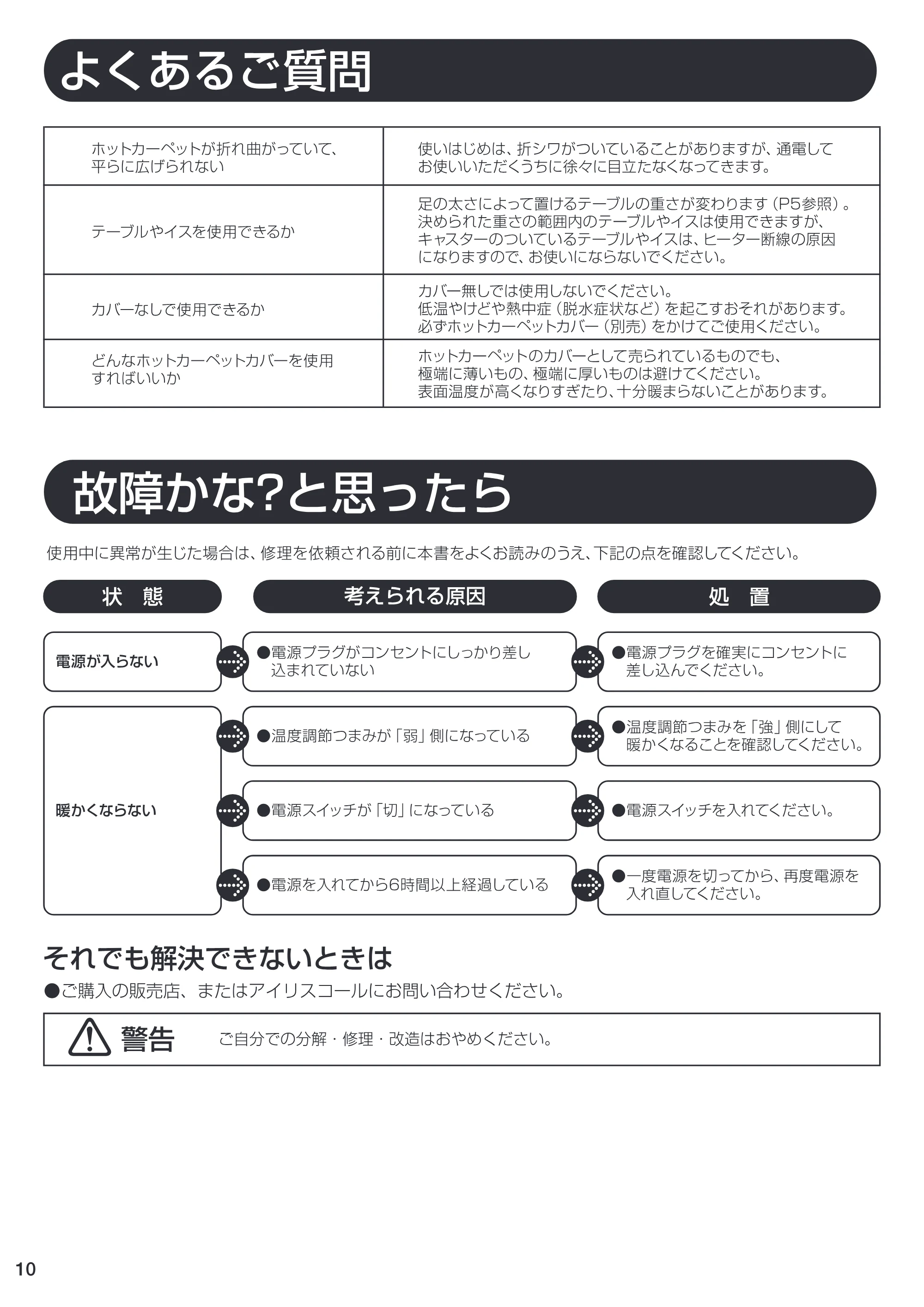 アイリスオーヤマ ホットカーペット 1.5畳用 HC-1.5H 取扱説明書 — HC-1.5H_10 — 原本ページ — 10ページ