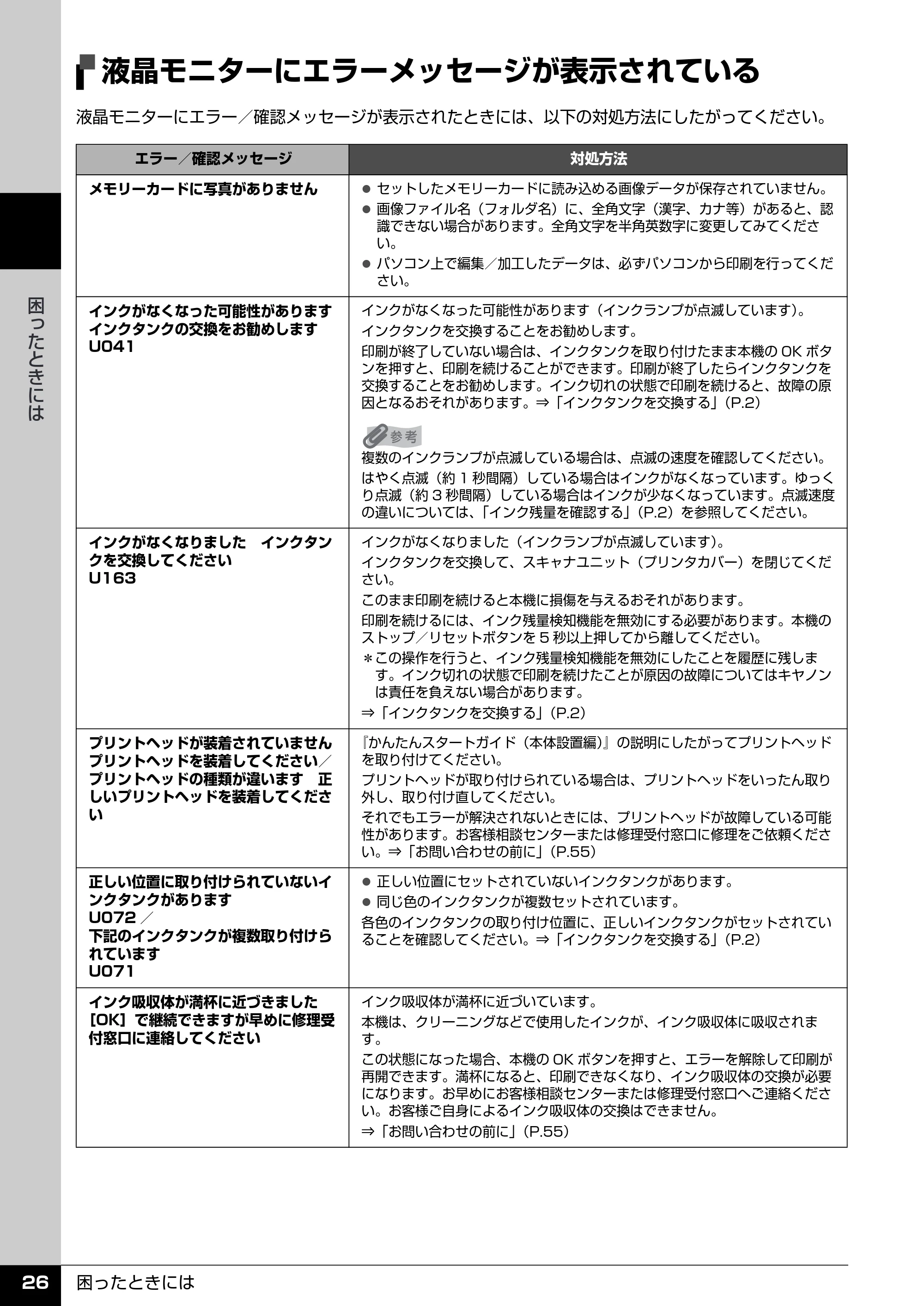 キヤノン PIXUS MP510 操作ガイド(お手入れ編) (PDF形式/8.28Mバイト) — 原本ページ — 27ページ