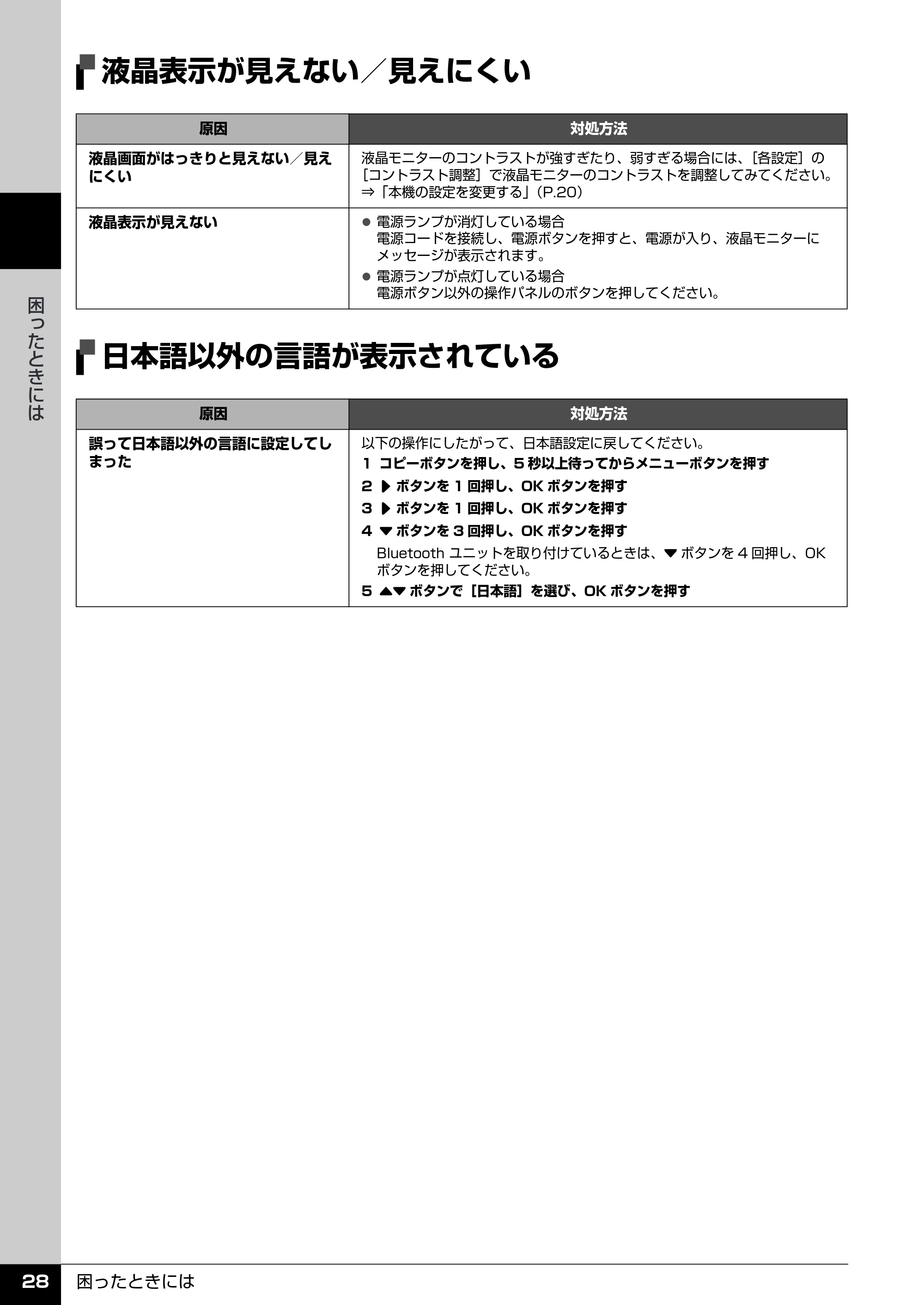 キヤノン PIXUS MP510 操作ガイド(お手入れ編) (PDF形式/8.28Mバイト) — MP ドライバがインストールできない — 原本ページ — 29ページ