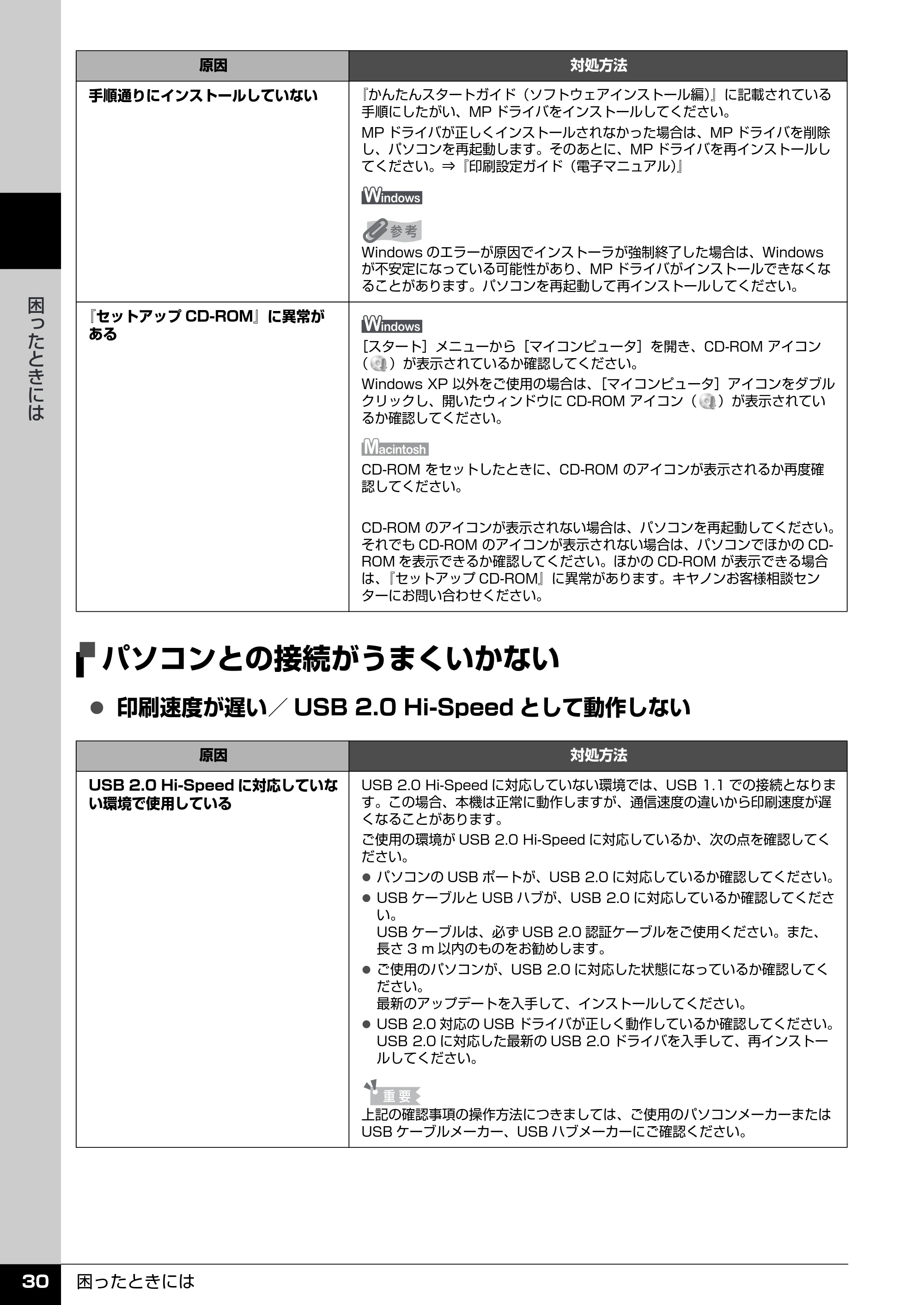 キヤノン PIXUS MP510 操作ガイド(お手入れ編) (PDF形式/8.28Mバイト) — 印刷結果に満足できない — 原本ページ — 31ページ