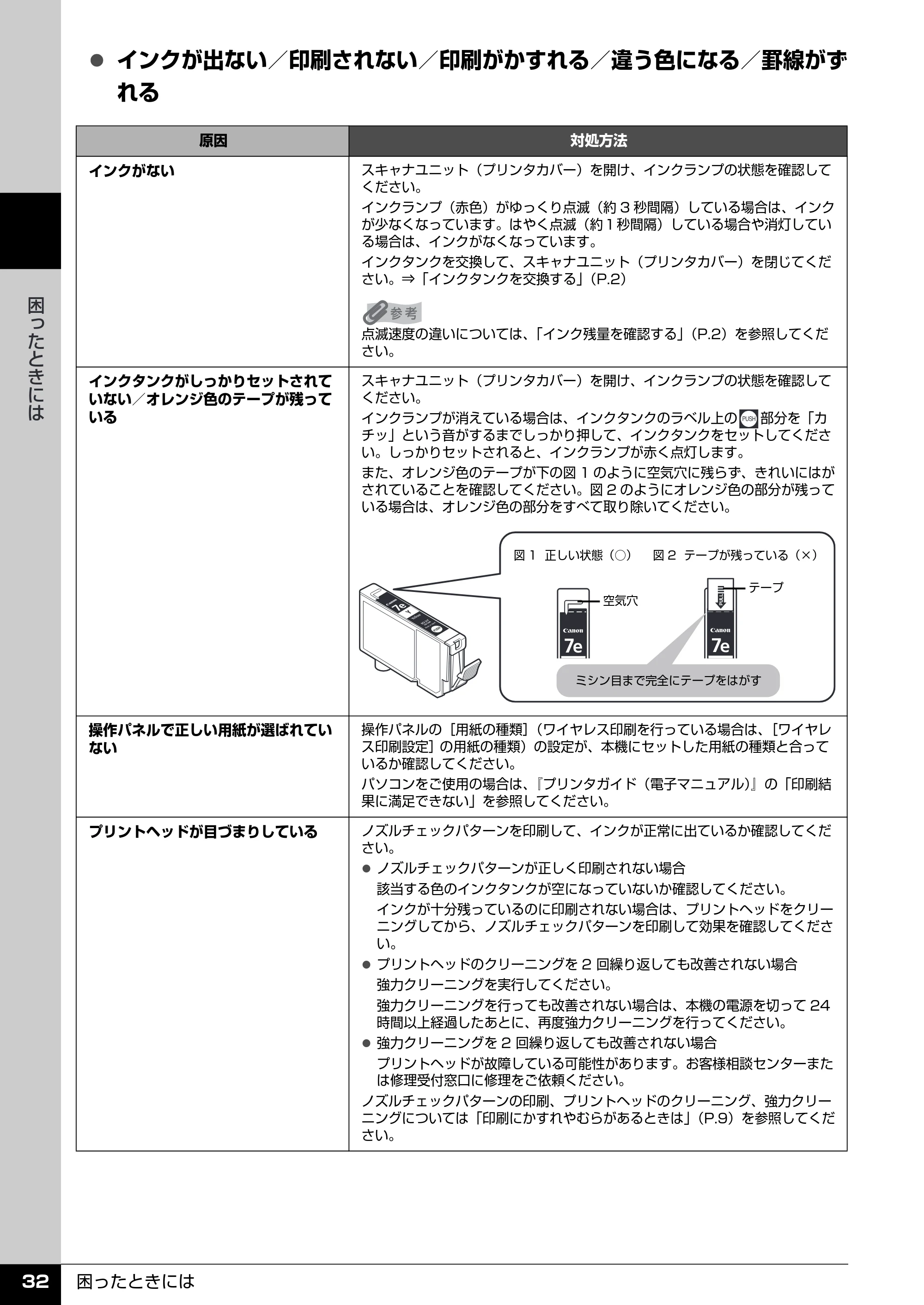 キヤノン PIXUS MP510 操作ガイド（お手入れ編） （PDF形式／8.28Mバイト） — 原本ページ — 33ページ