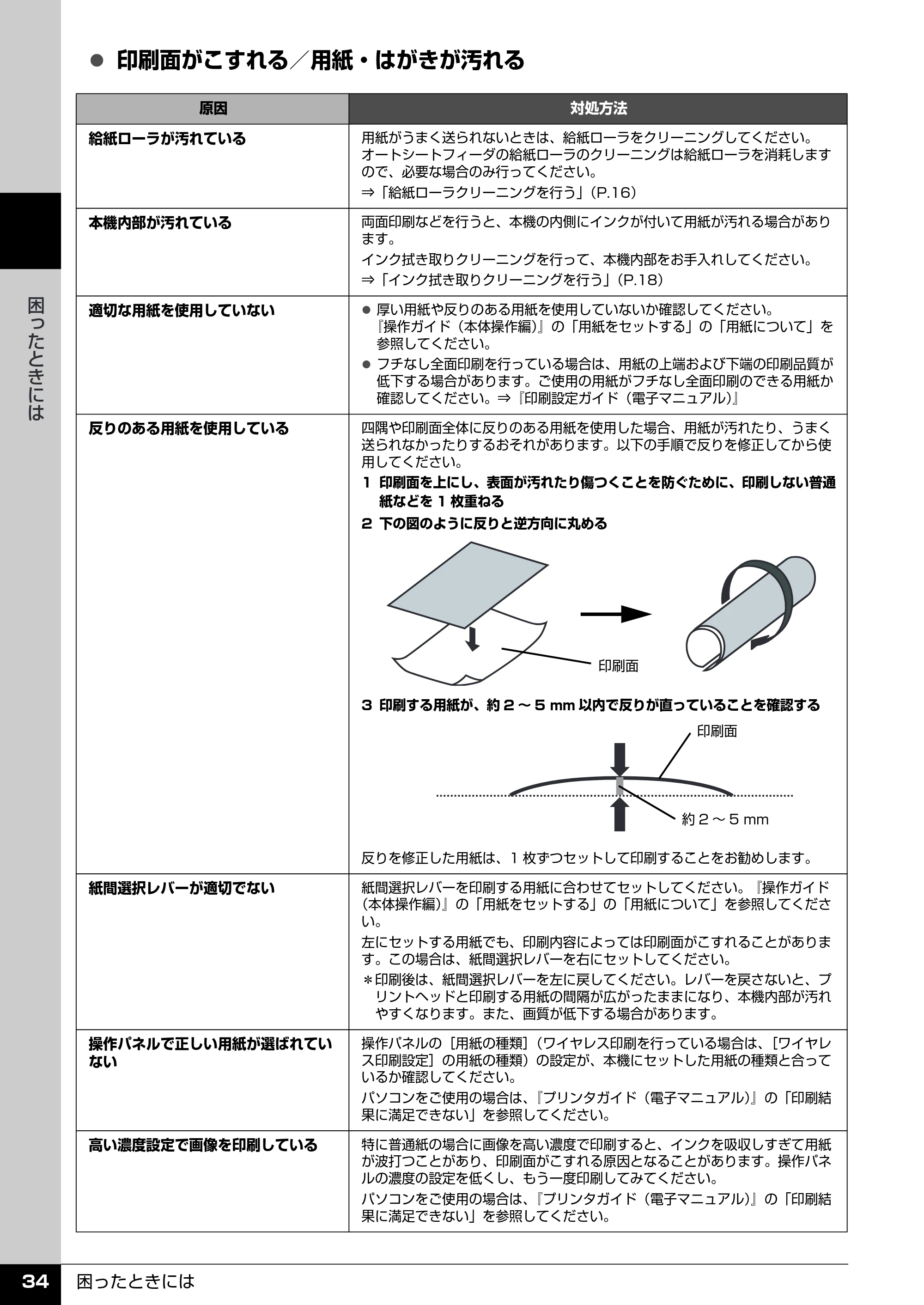 キヤノン PIXUS MP510 操作ガイド（お手入れ編） （PDF形式／8.28Mバイト） — 原本ページ — 35ページ
