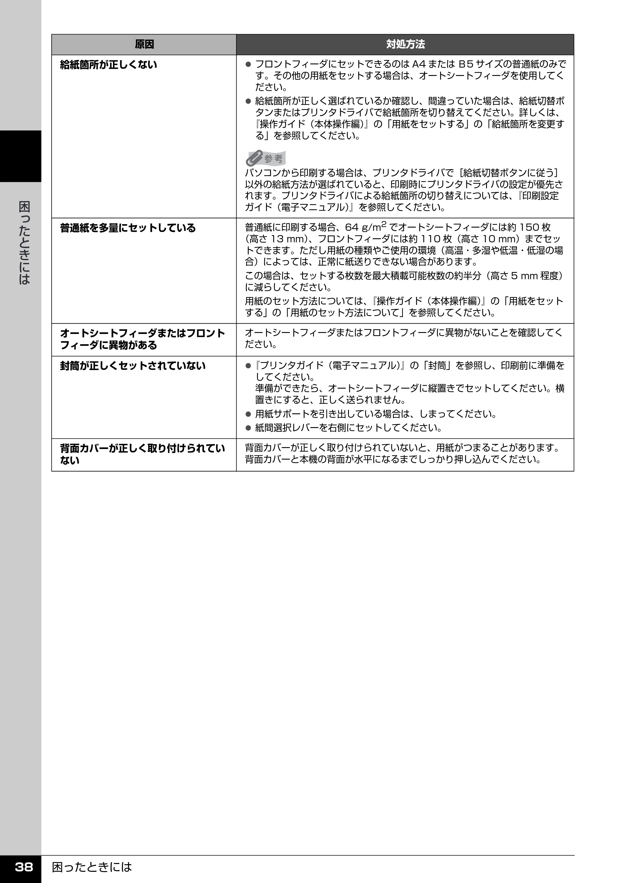 キヤノン PIXUS MP510 操作ガイド（お手入れ編） （PDF形式／8.28Mバイト） — 用紙がつまる — 原本ページ — 39ページ