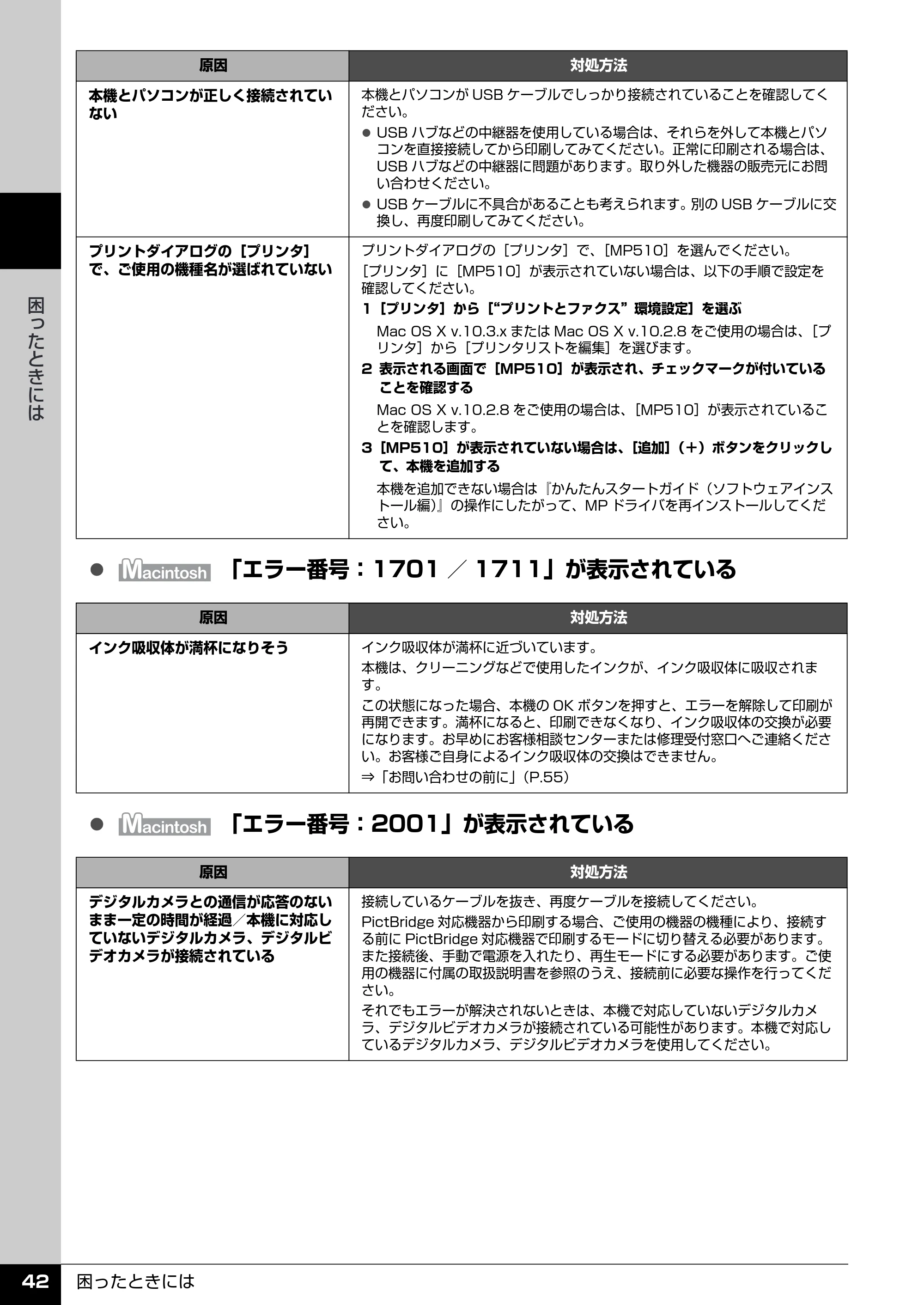 キヤノン PIXUS MP510 操作ガイド（お手入れ編） （PDF形式／8.28Mバイト） — デジタルカメラからうまく印刷できない — 原本ページ — 43ページ