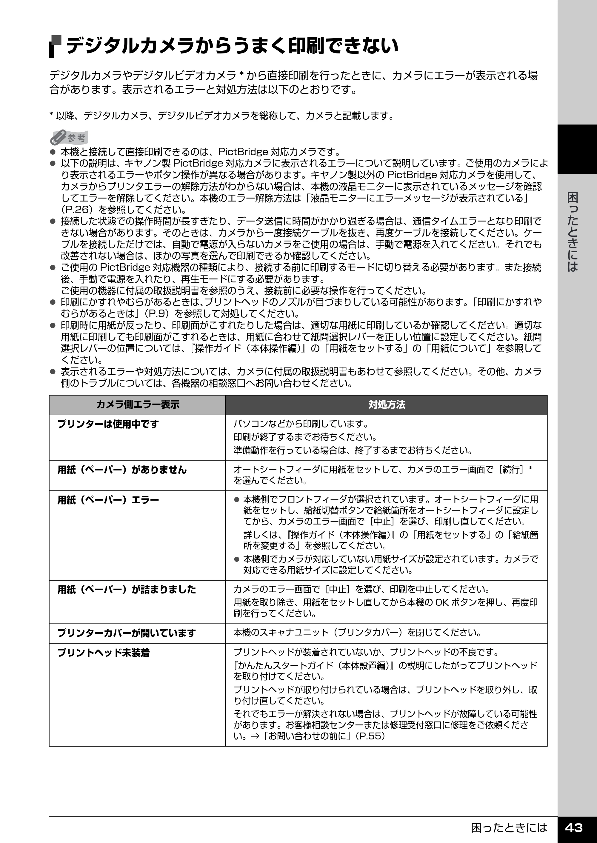 キヤノン PIXUS MP510 操作ガイド（お手入れ編） （PDF形式／8.28Mバイト） — ワイヤレス通信で印刷できない — 原本ページ — 44ページ